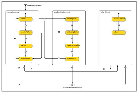 Water 14 02601 g0a1 550