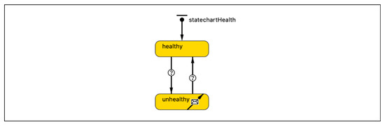 Water 14 02601 g0a2 550