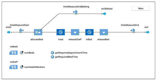 Water 14 02601 g0a4 550