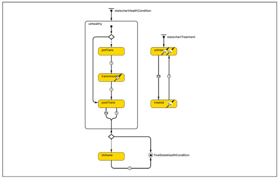 Water 14 02601 g0a7 550