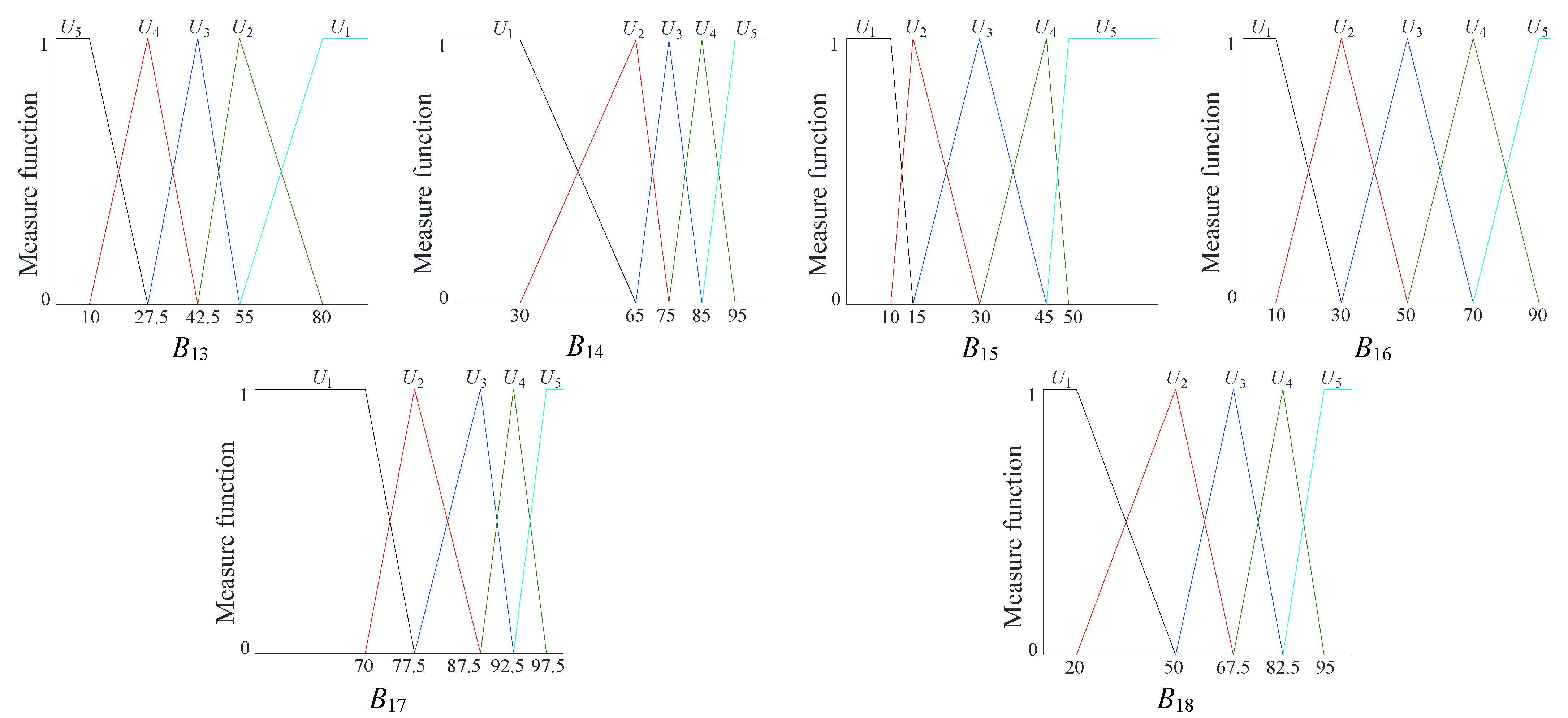 Water 14 02621 g003b