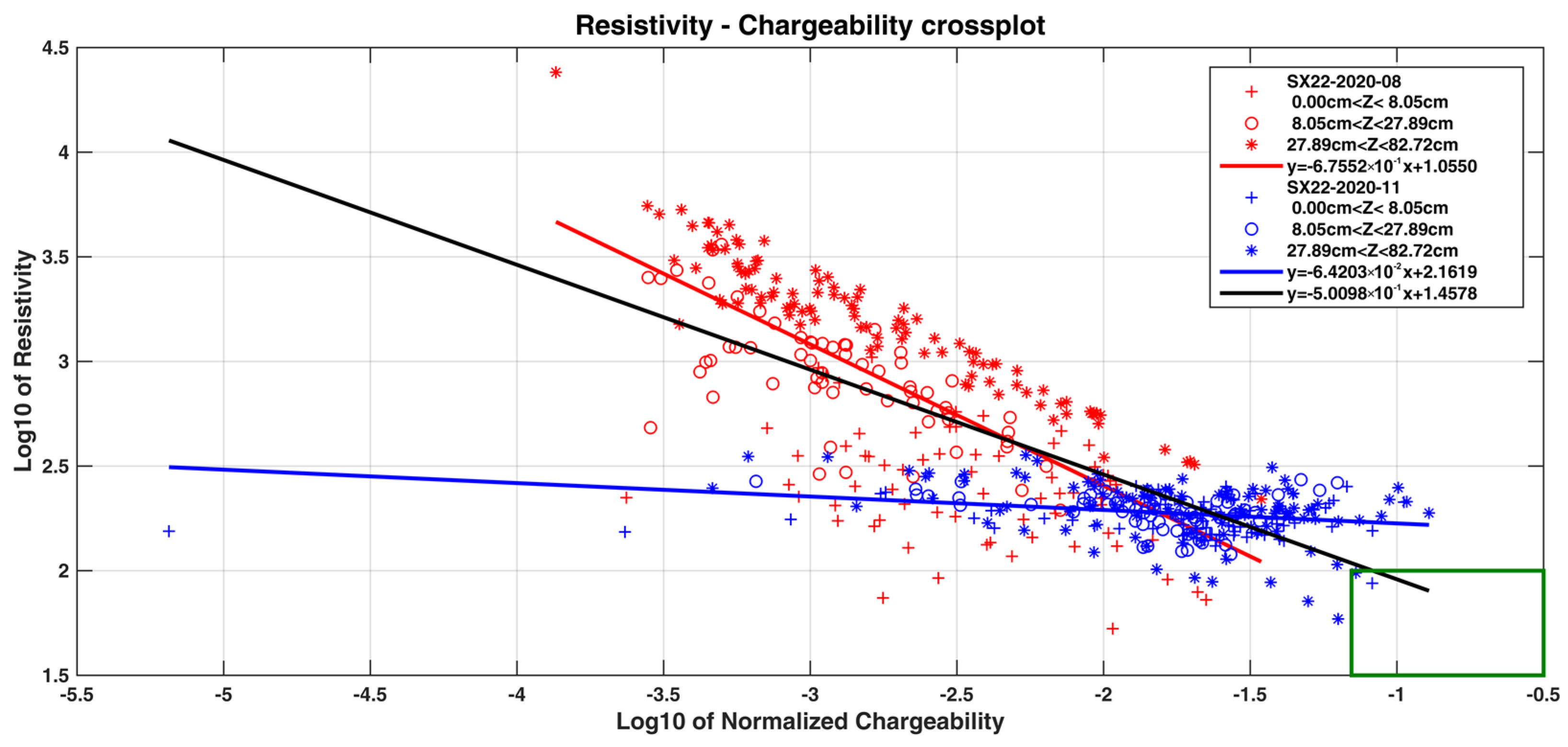 Water 14 02625 g004 Water 14 02625 g004