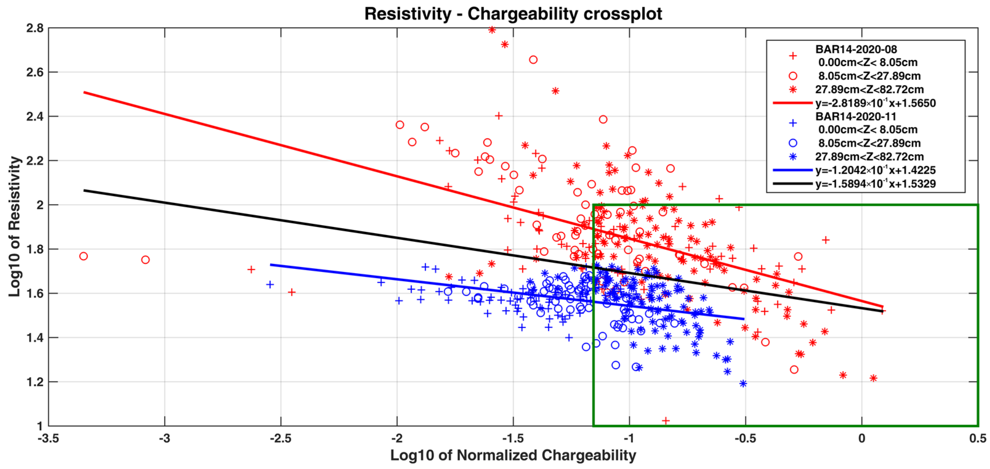Water 14 02625 g005 Water 14 02625 g005