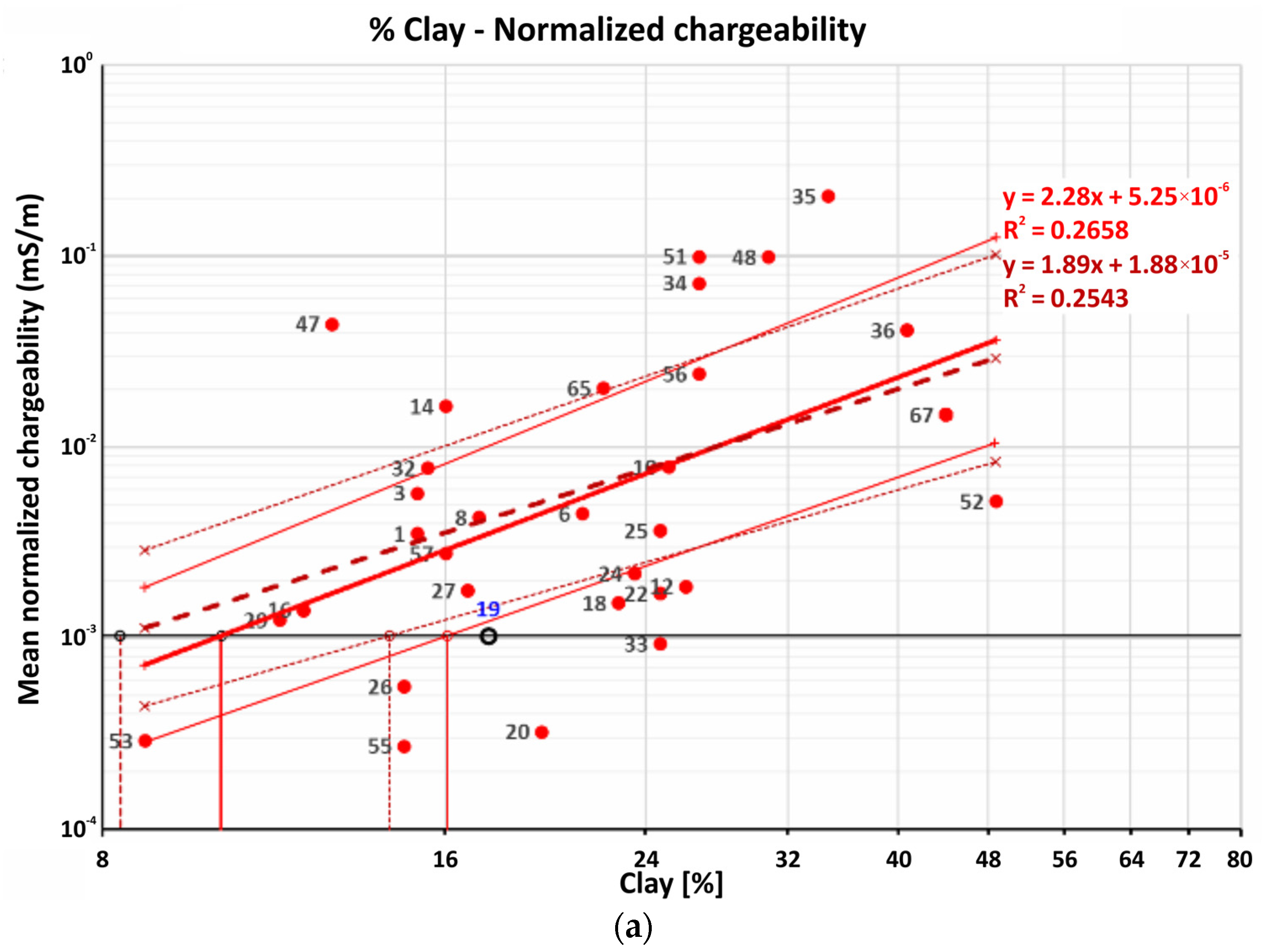 Water 14 02625 g006a Water 14 02625 g006a
