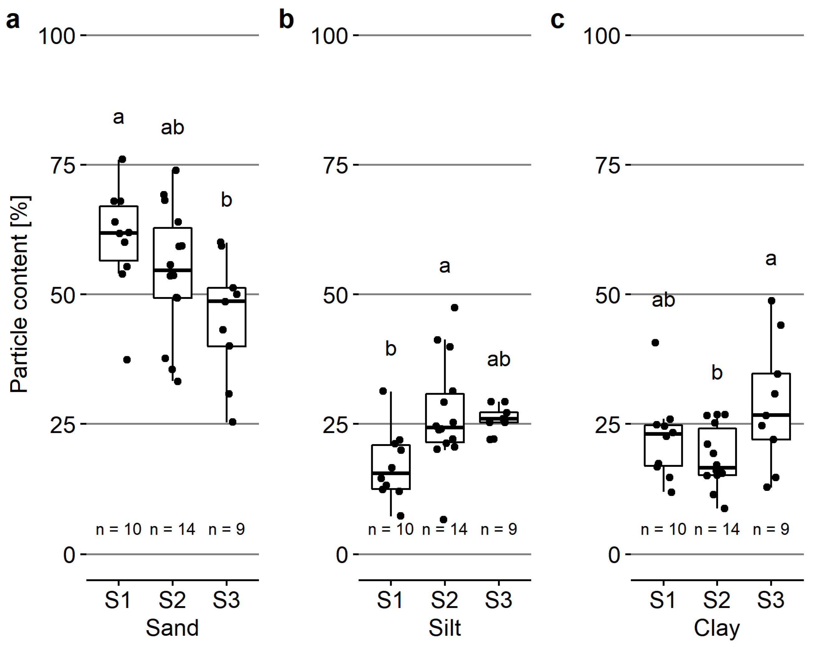 Water 14 02625 g009 Water 14 02625 g009