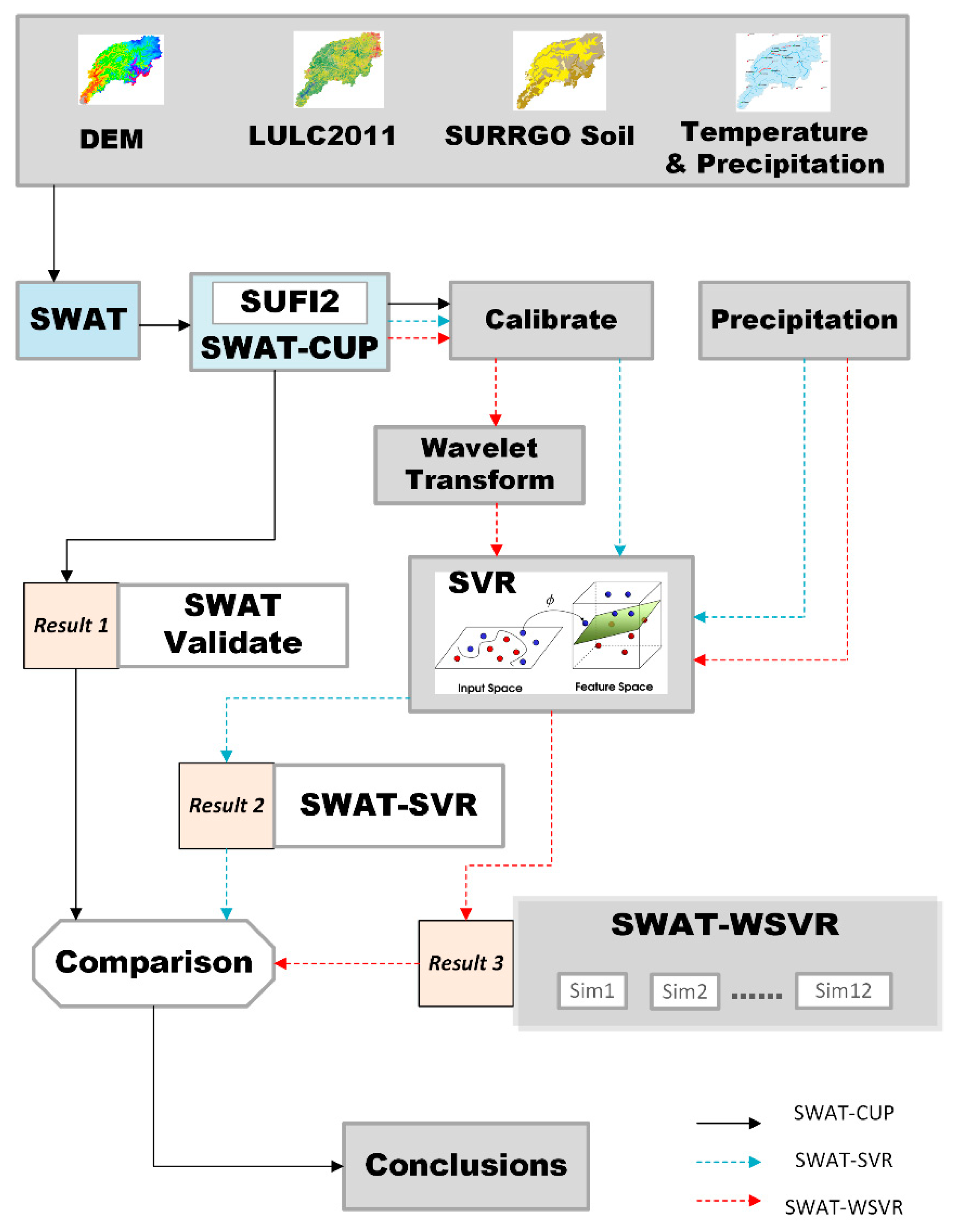 Water 14 02649 g001 Water 14 02649 g001
