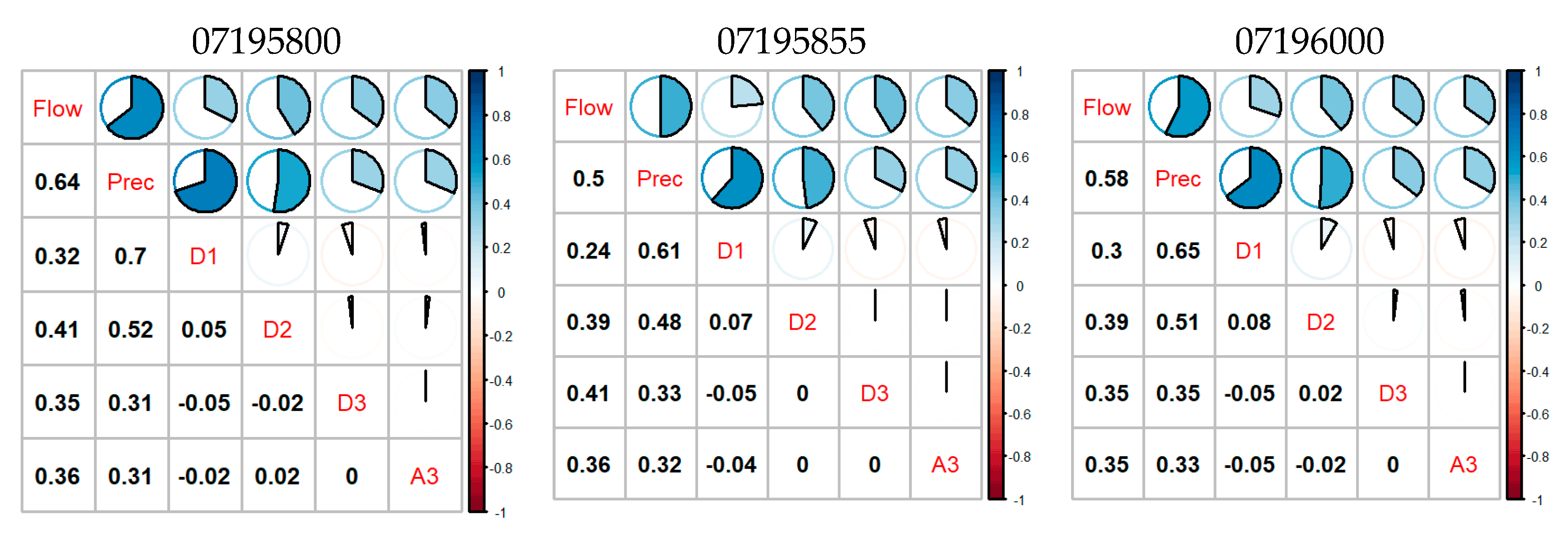 Water 14 02649 g005a Water 14 02649 g005a