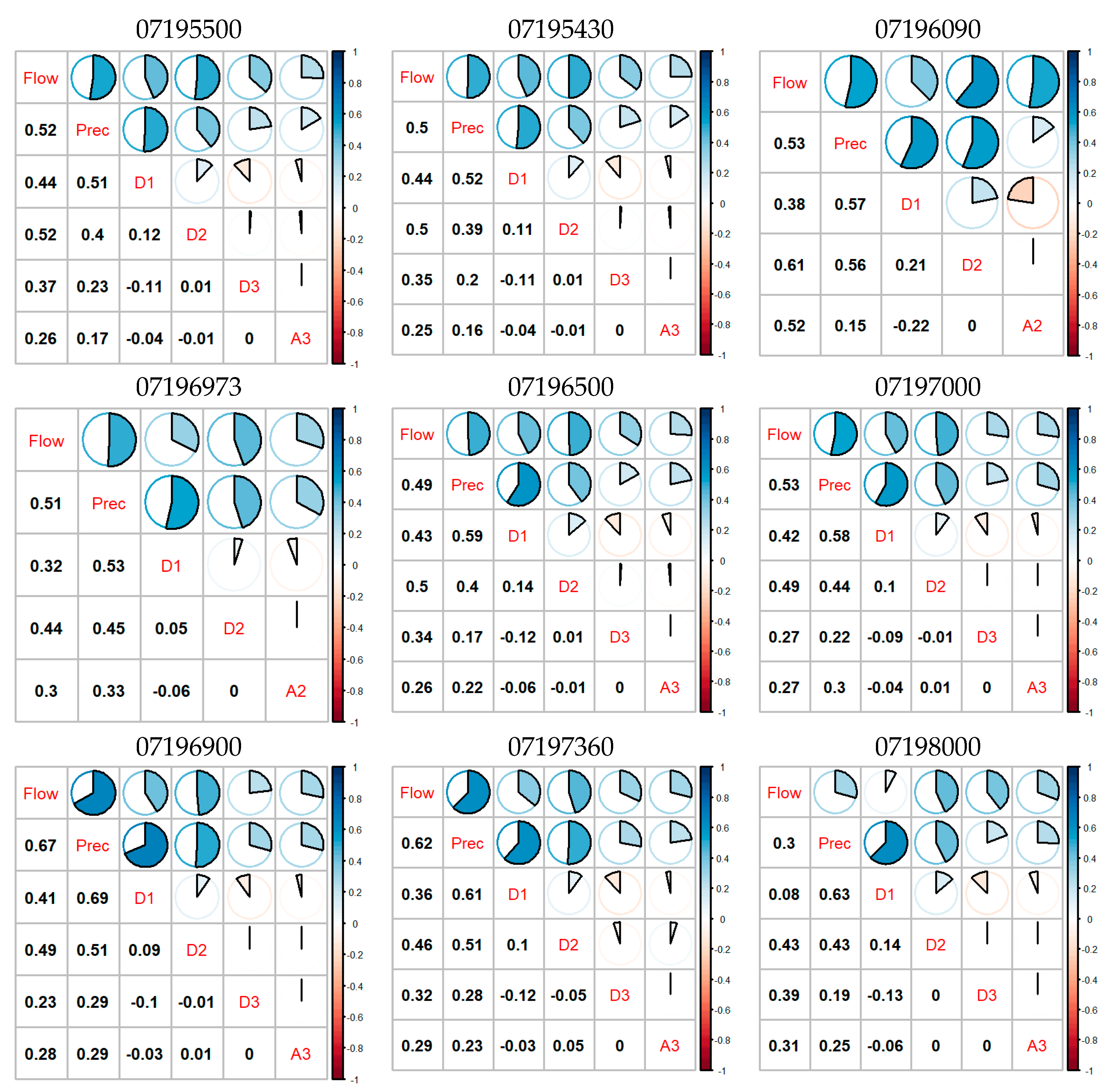 Water 14 02649 g005b Water 14 02649 g005b