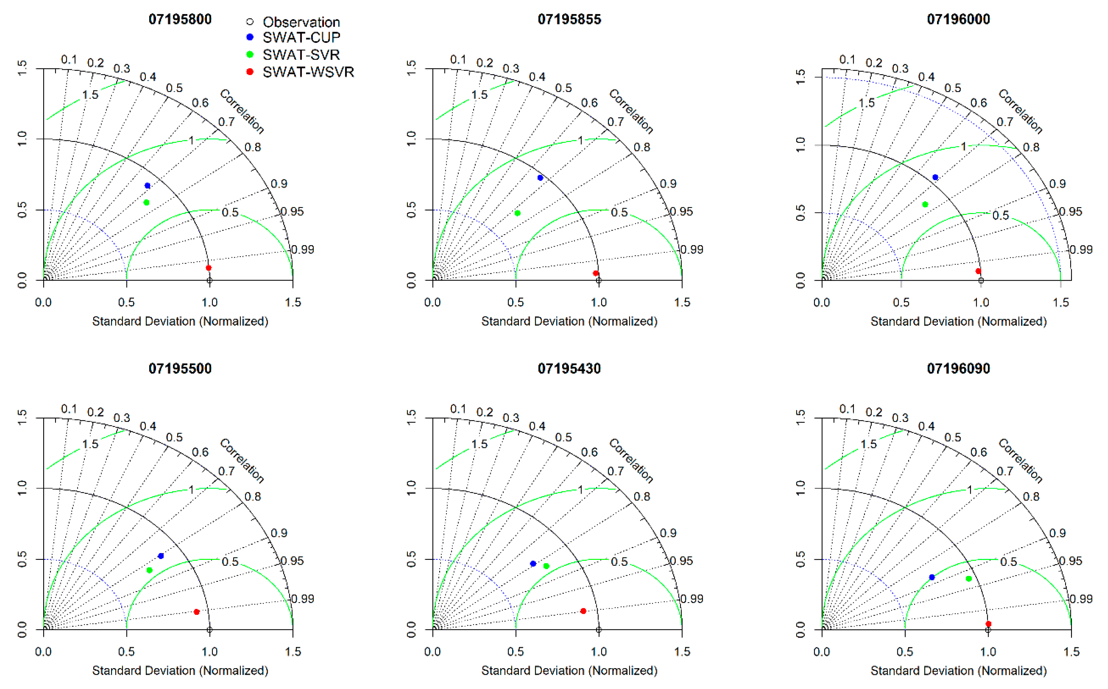 Water 14 02649 g006a Water 14 02649 g006a