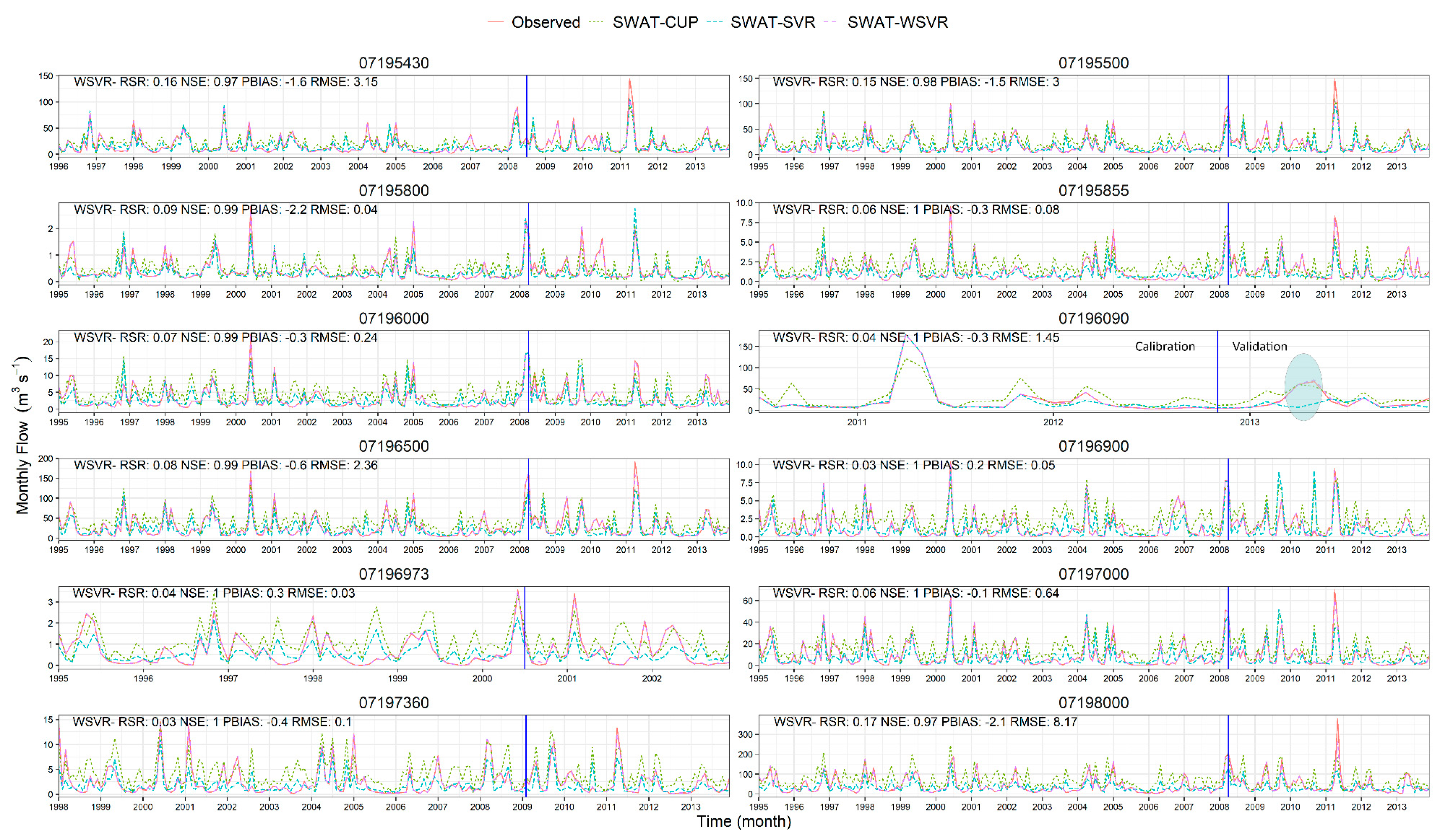 Water 14 02649 g007 Water 14 02649 g007