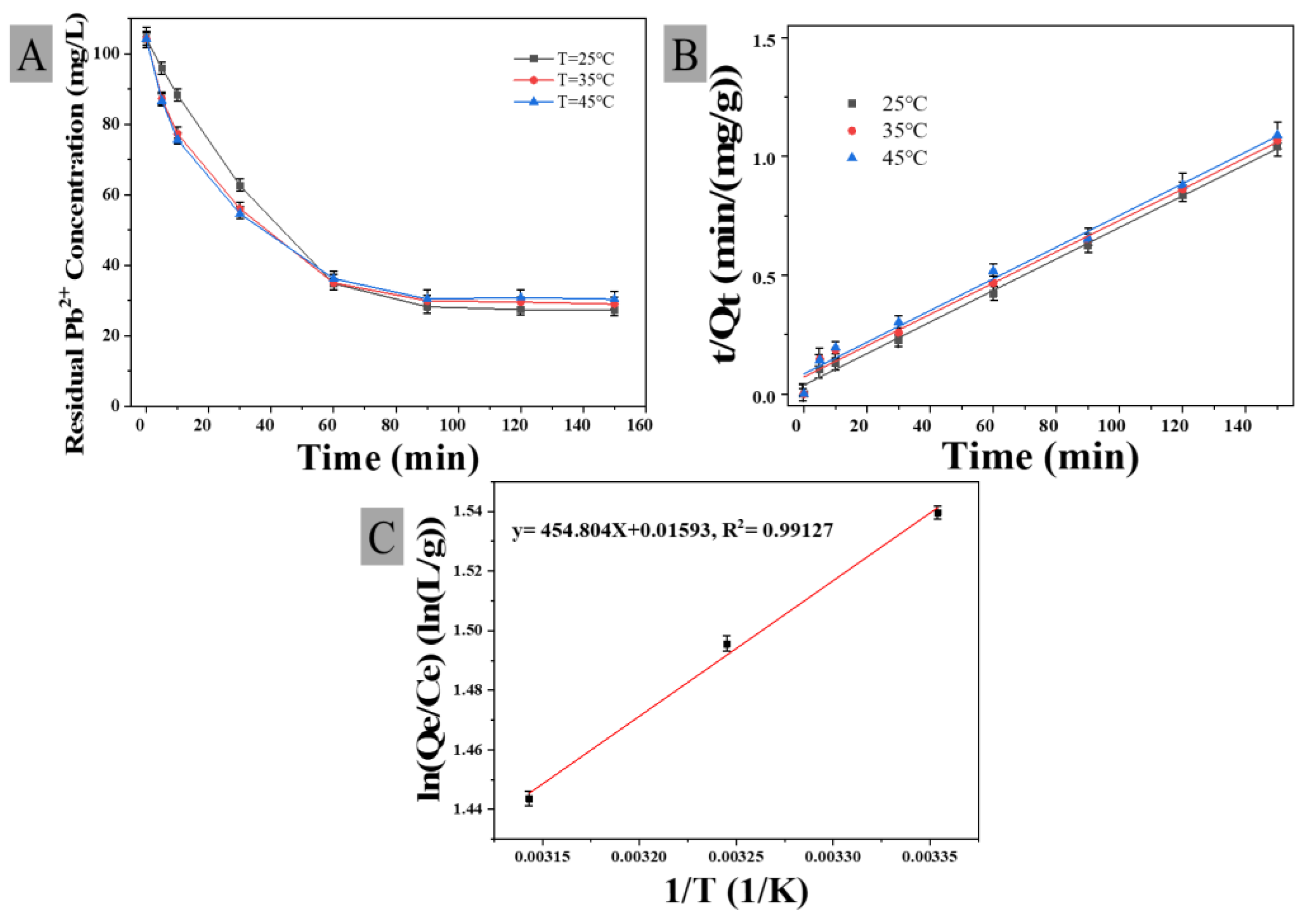 Water 14 02652 g003 Water 14 02652 g003
