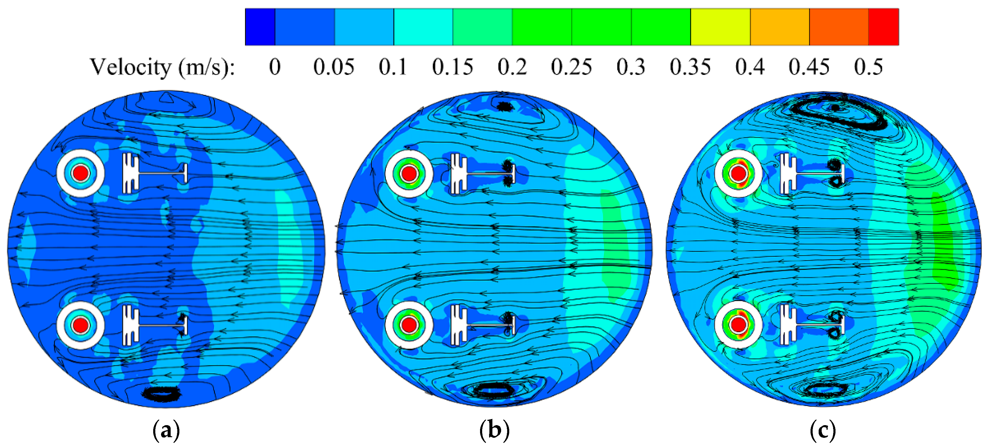 Water 14 02705 g007a