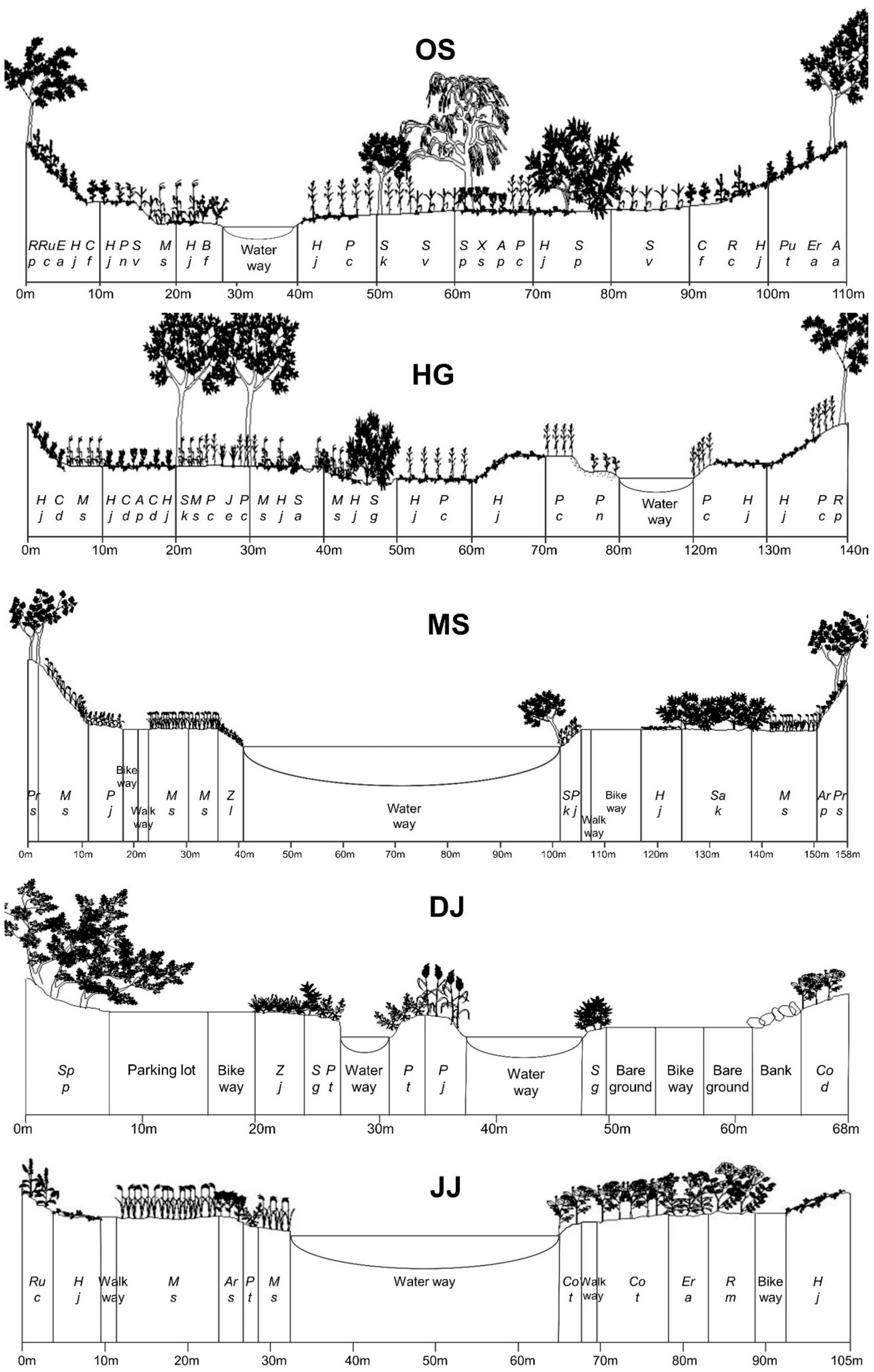 Water 14 02739 g002a Water 14 02739 g002a