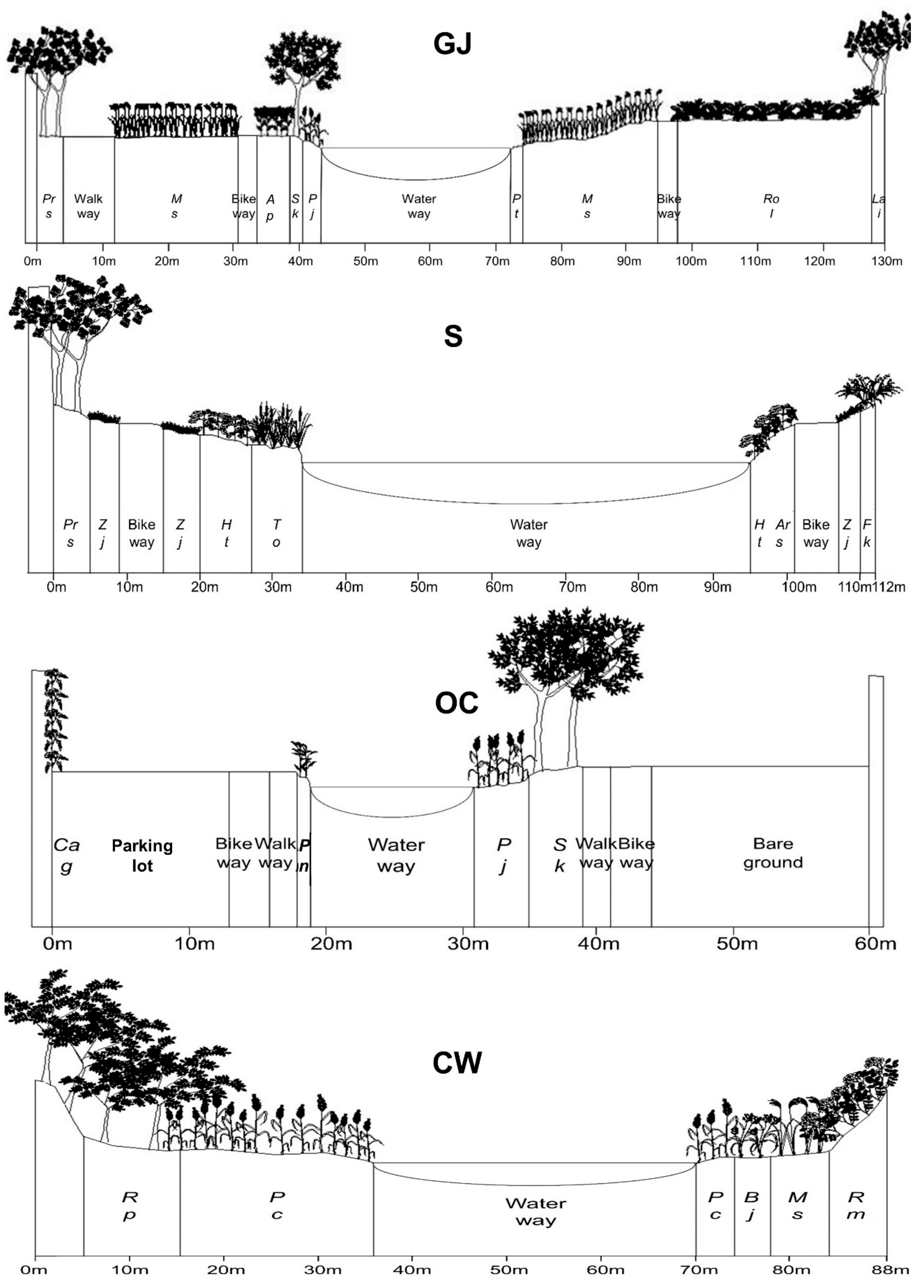 Water 14 02739 g002b Water 14 02739 g002b