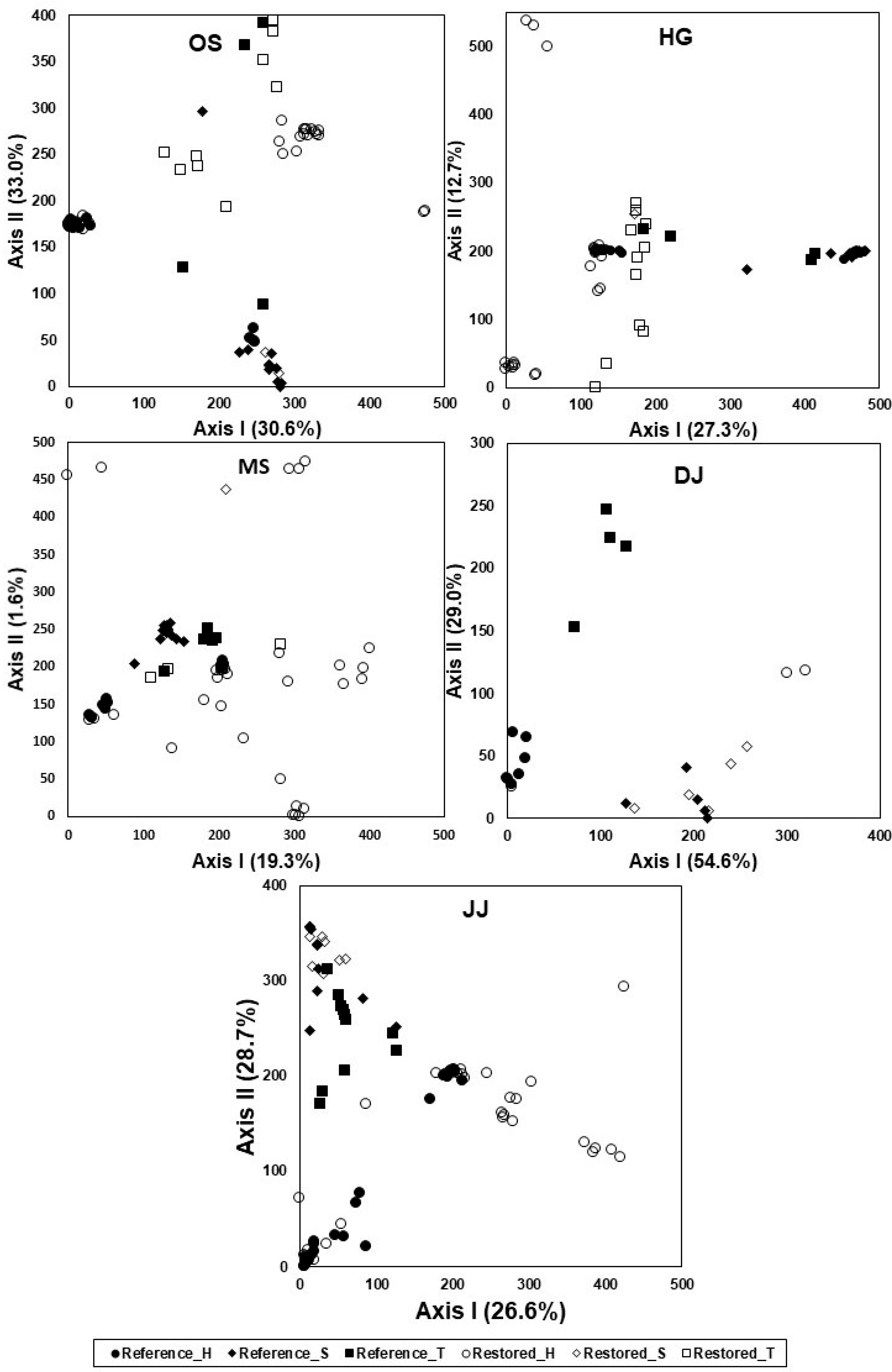 Water 14 02739 g004a Water 14 02739 g004a