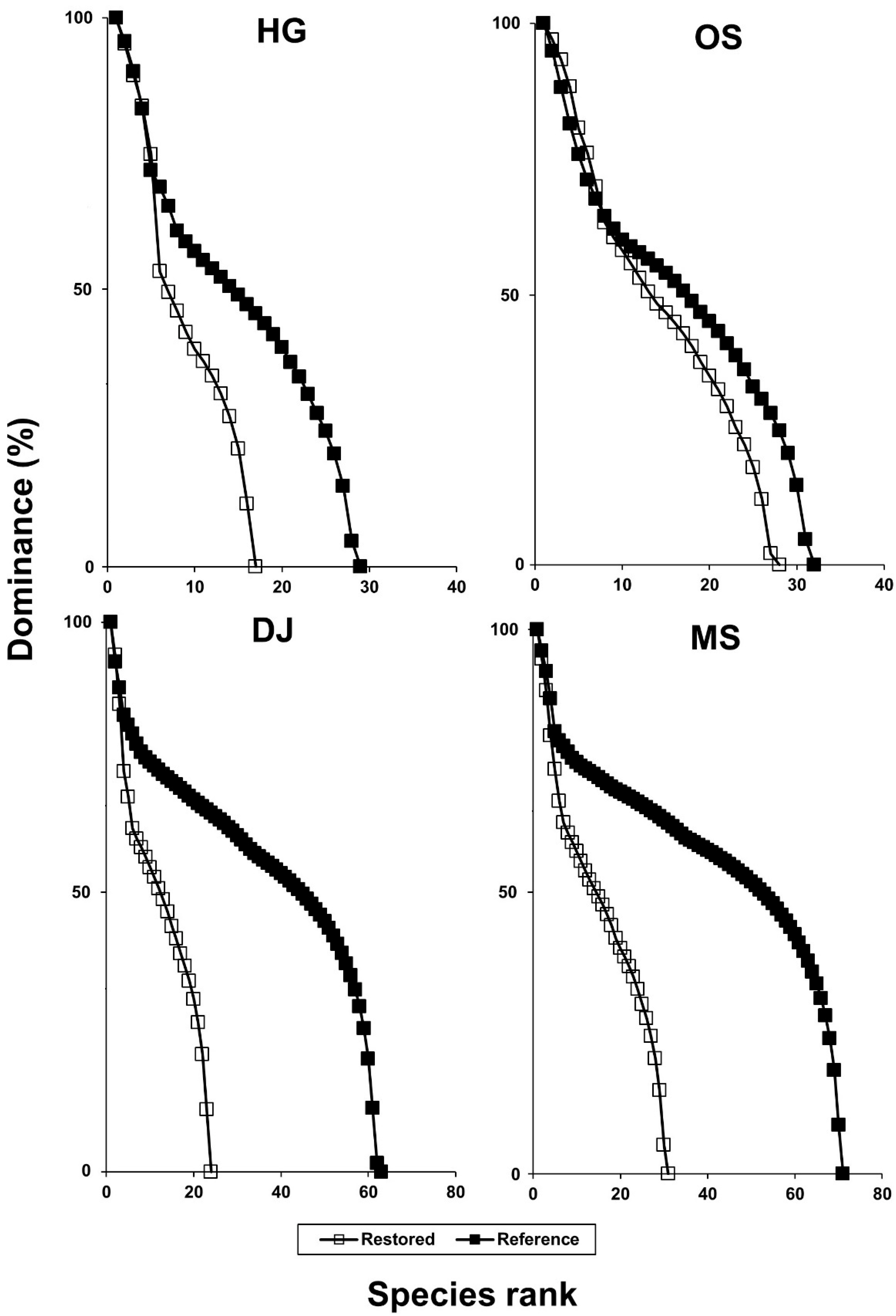 Water 14 02739 g005a Water 14 02739 g005a