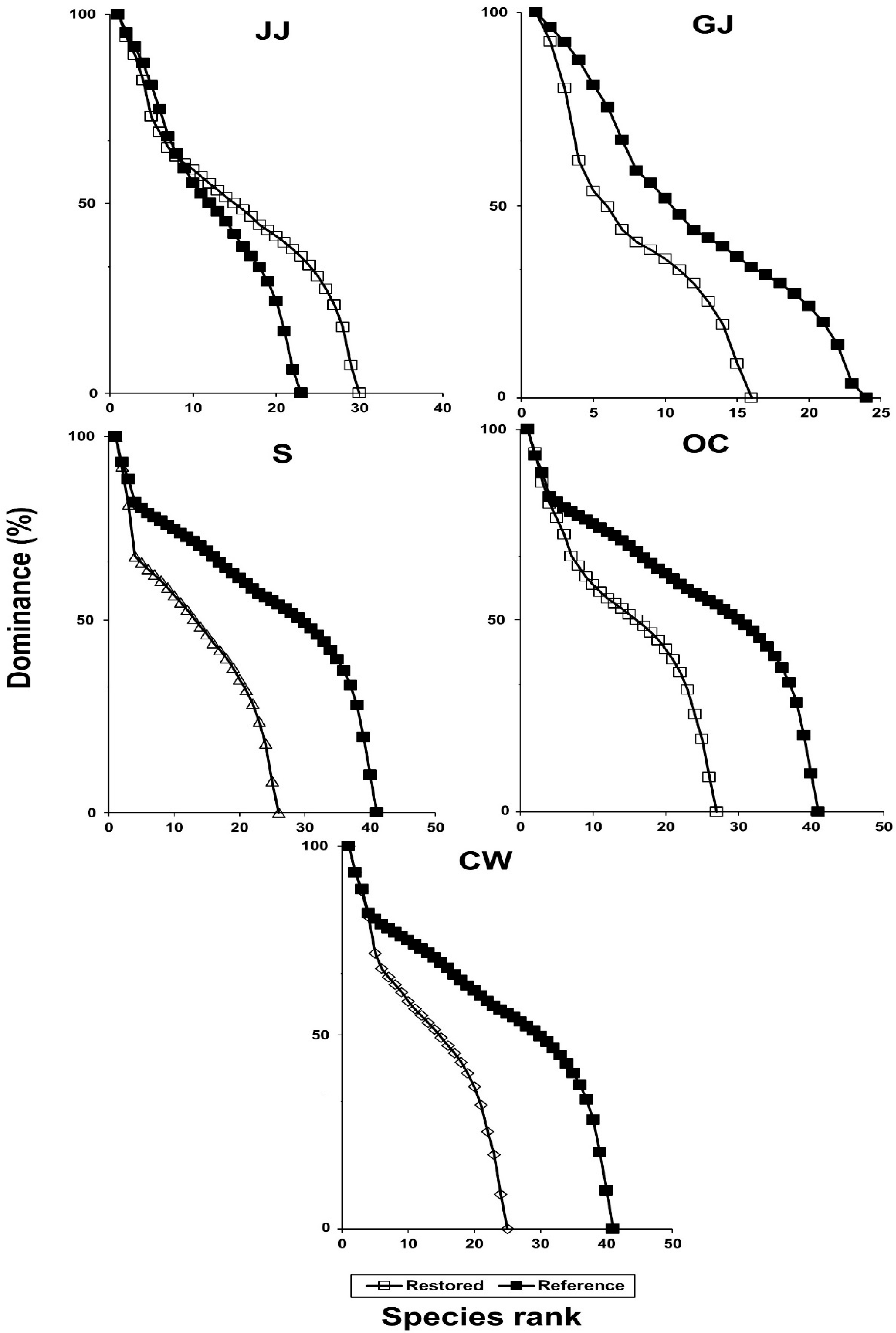 Water 14 02739 g005b Water 14 02739 g005b