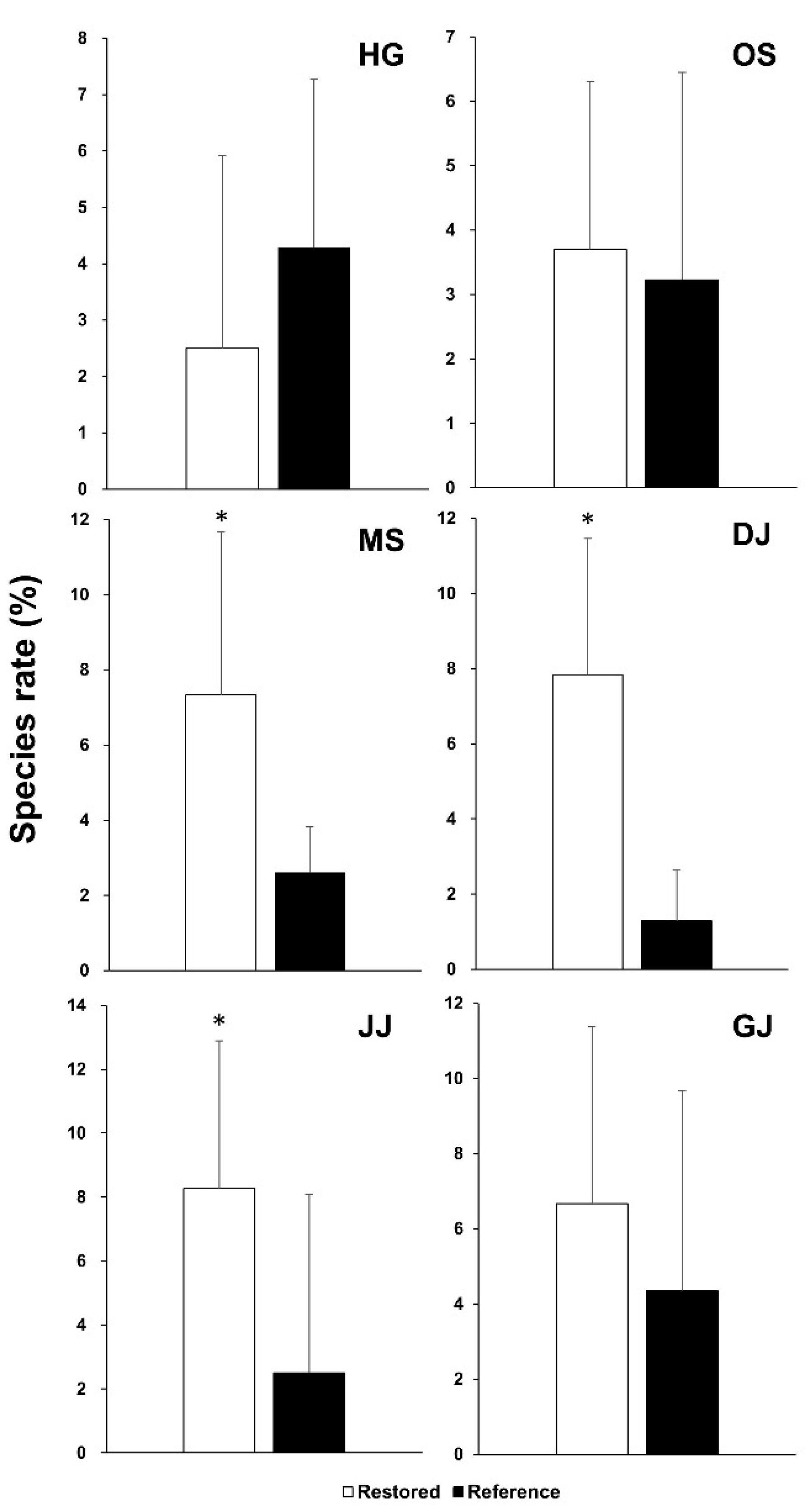Water 14 02739 g006a Water 14 02739 g006a