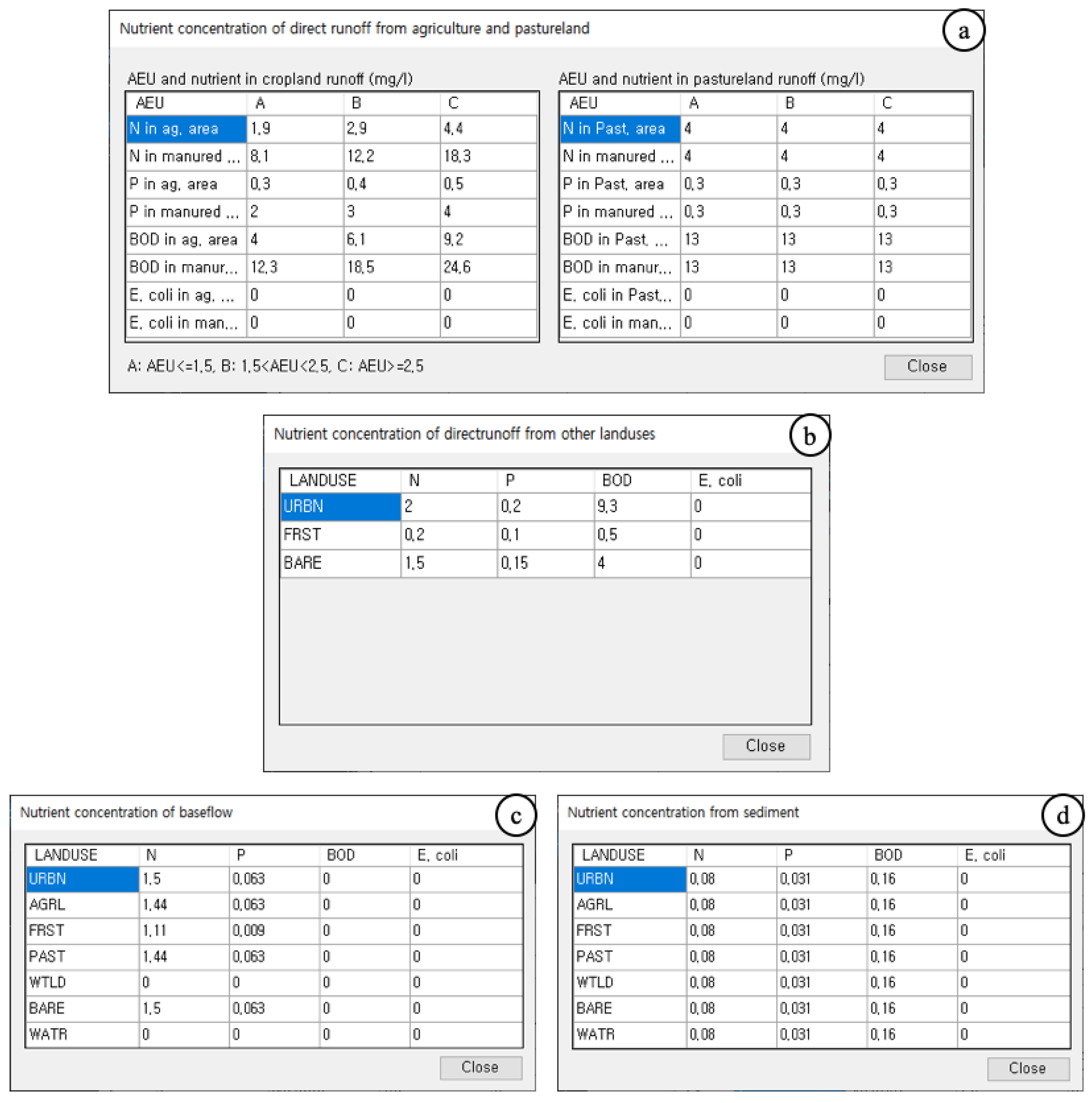 Water 14 02742 g006a