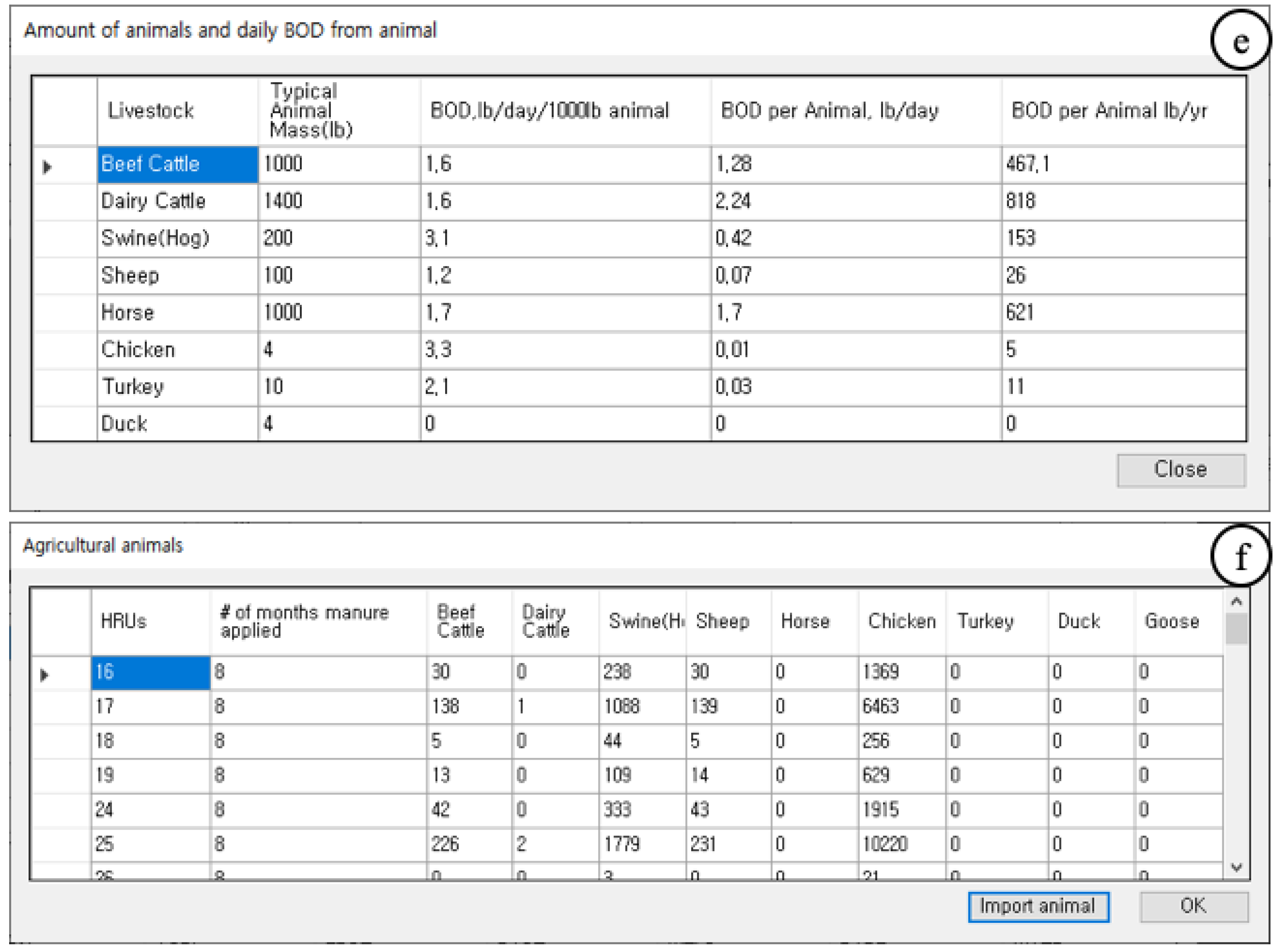 Water 14 02742 g006b