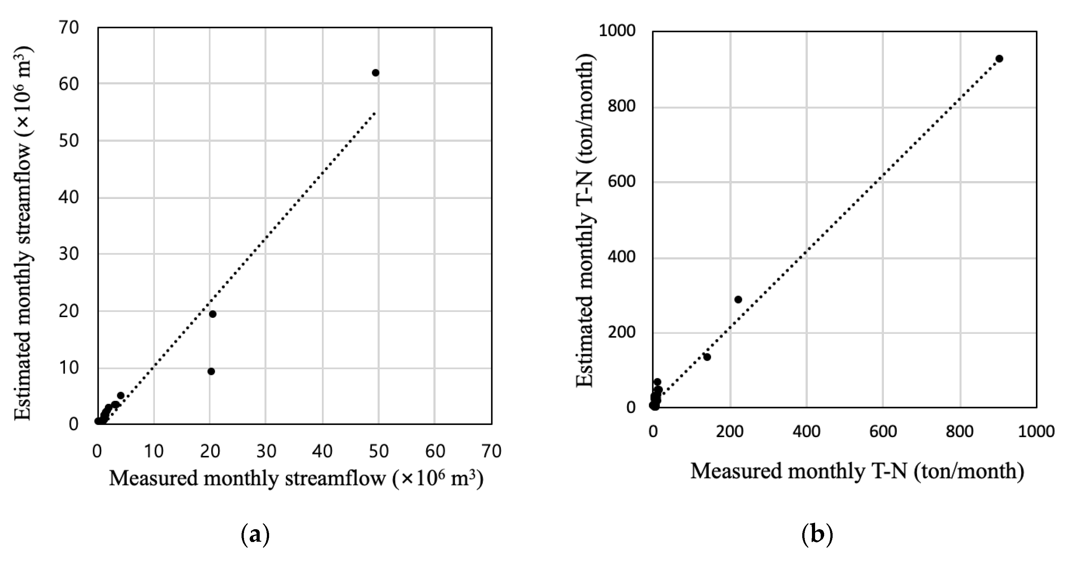 Water 14 02742 g008a