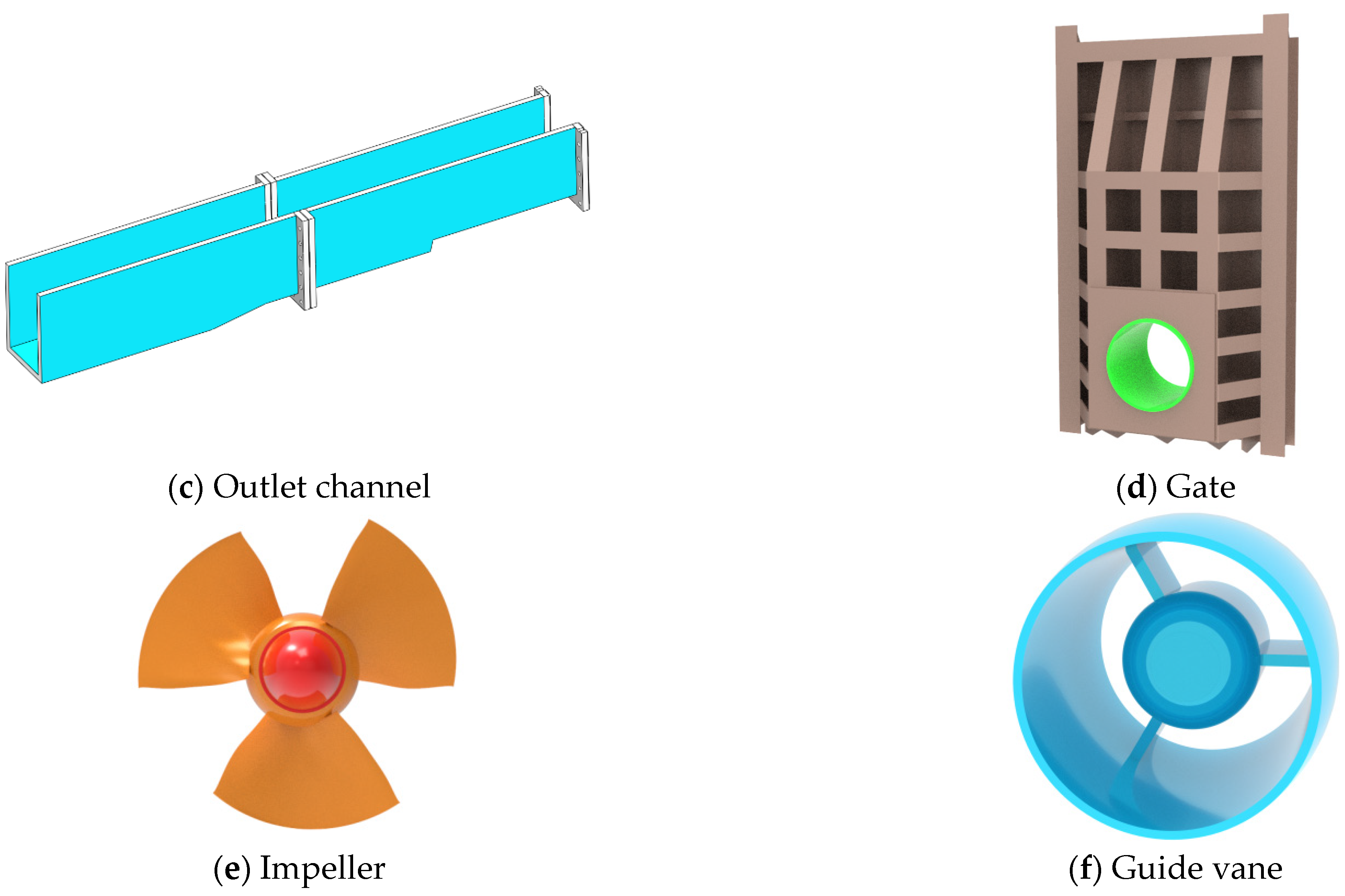 Water 14 02747 g001b