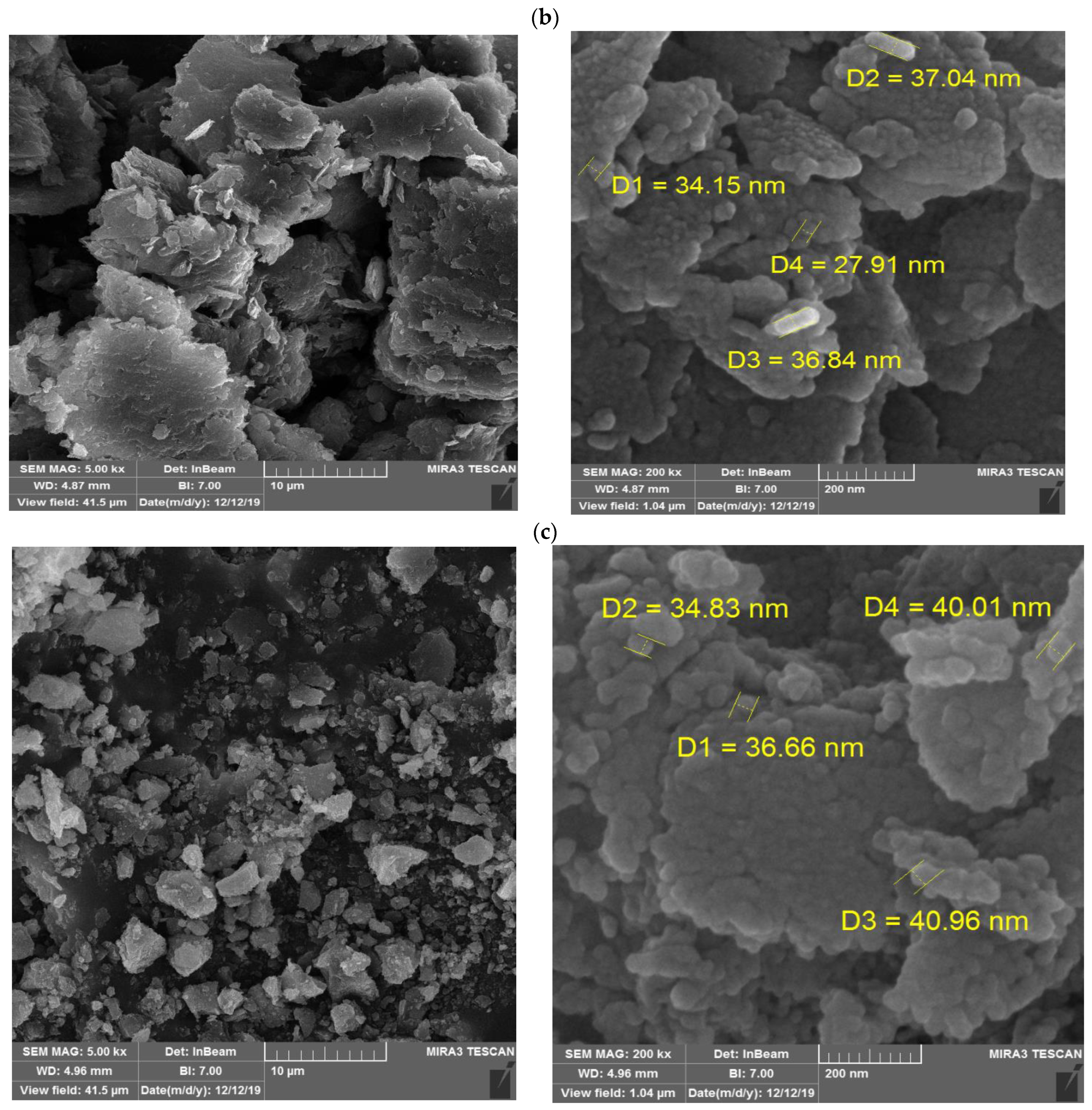 Water 14 02749 g002b