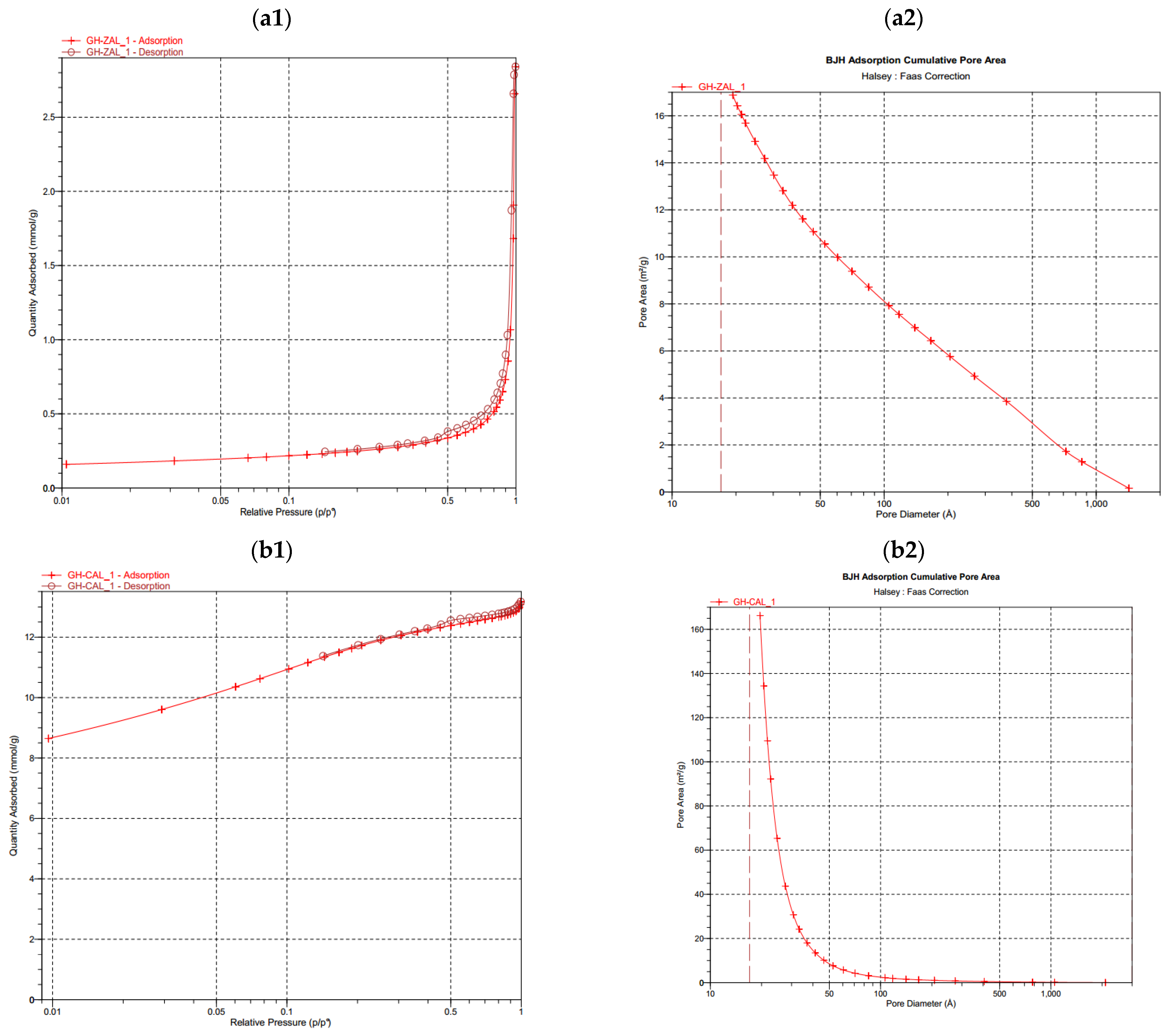 Water 14 02749 g003a