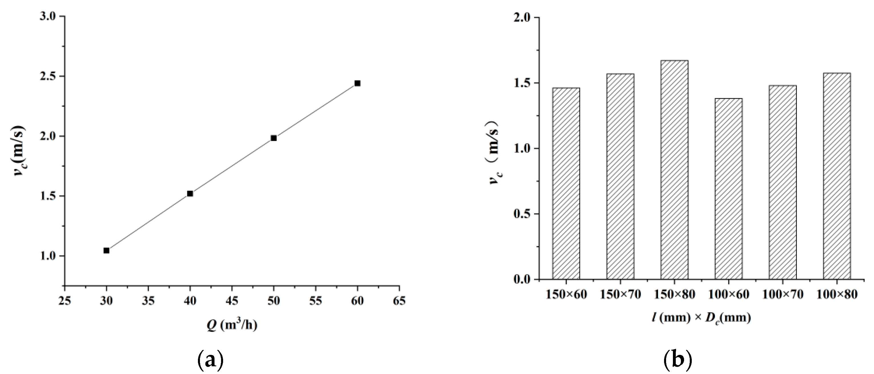 Water 14 02764 g012a