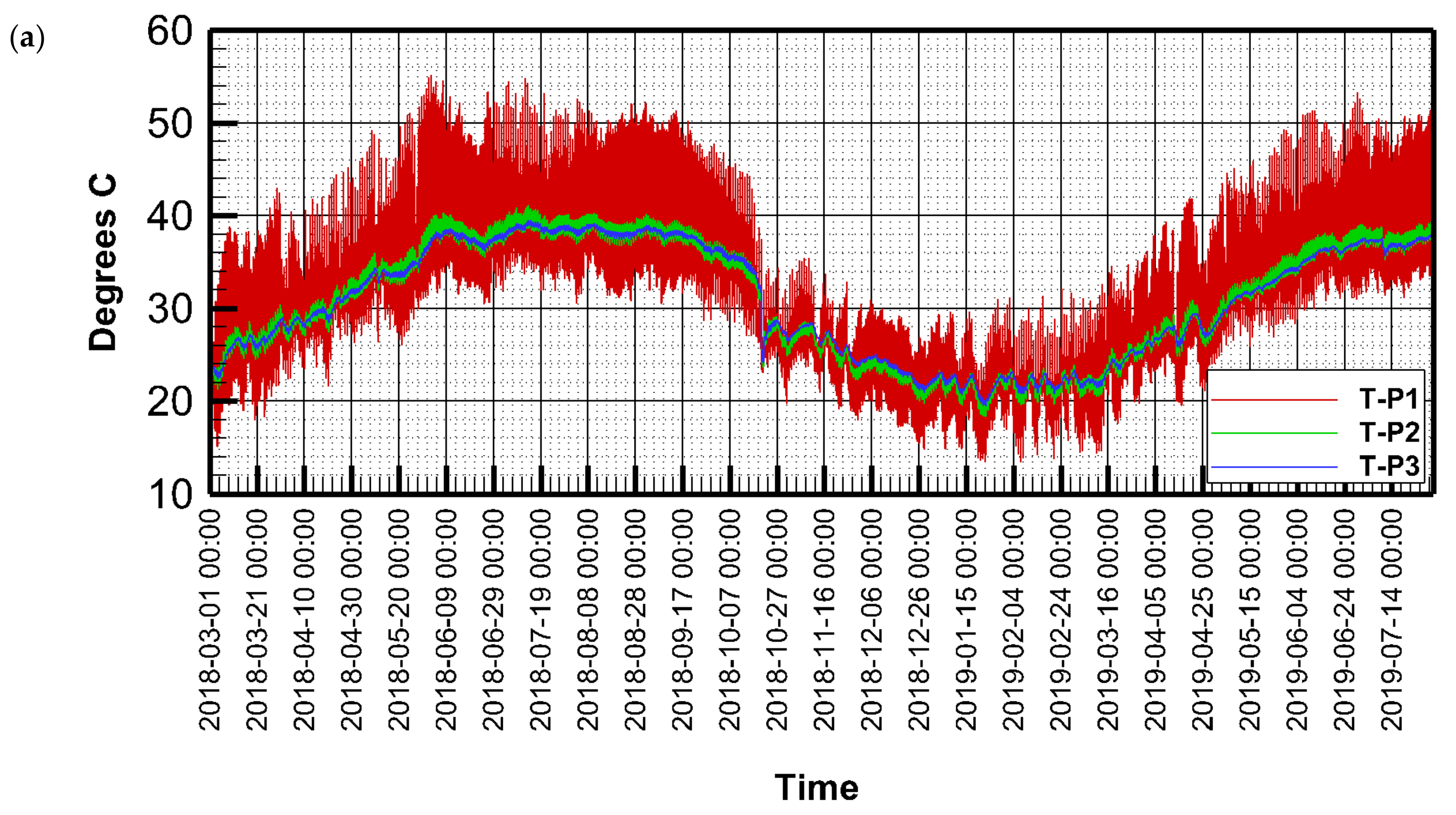 Water 14 02787 g004a