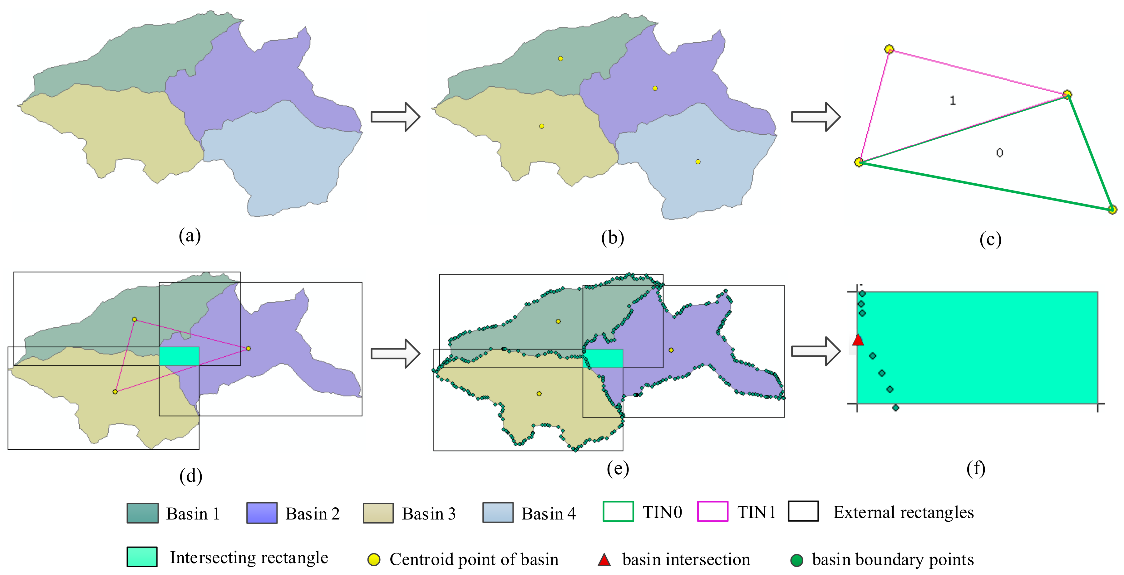 Water 14 02820 g006 Water 14 02820 g006