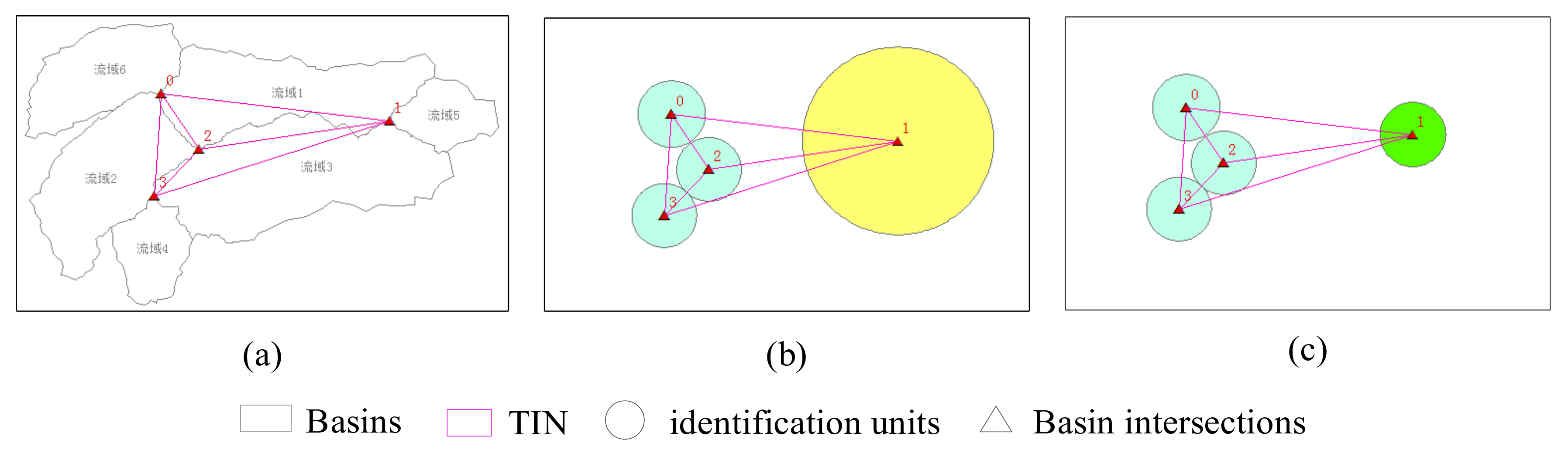Water 14 02820 g007 Water 14 02820 g007