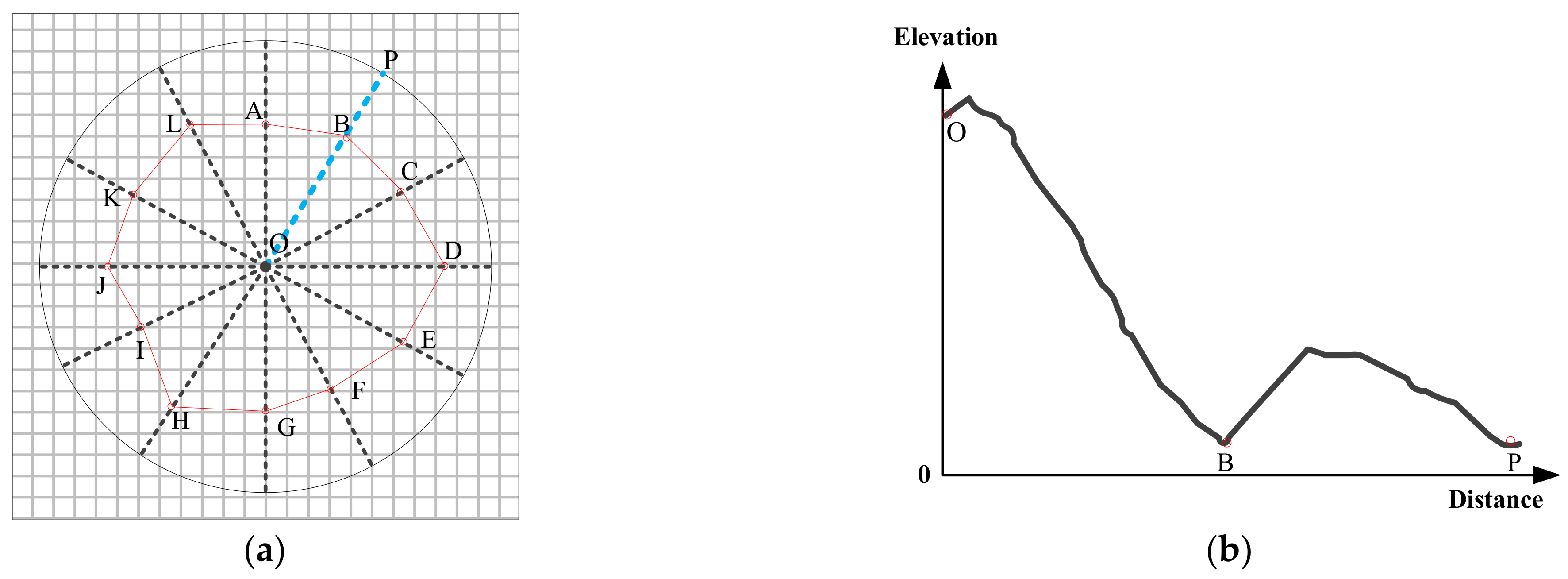 Water 14 02820 g011 Water 14 02820 g011