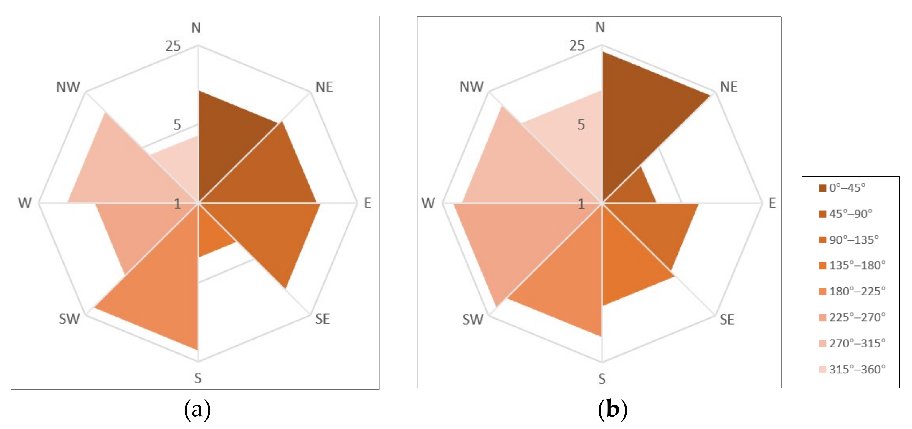 Water 14 02820 g014a Water 14 02820 g014a