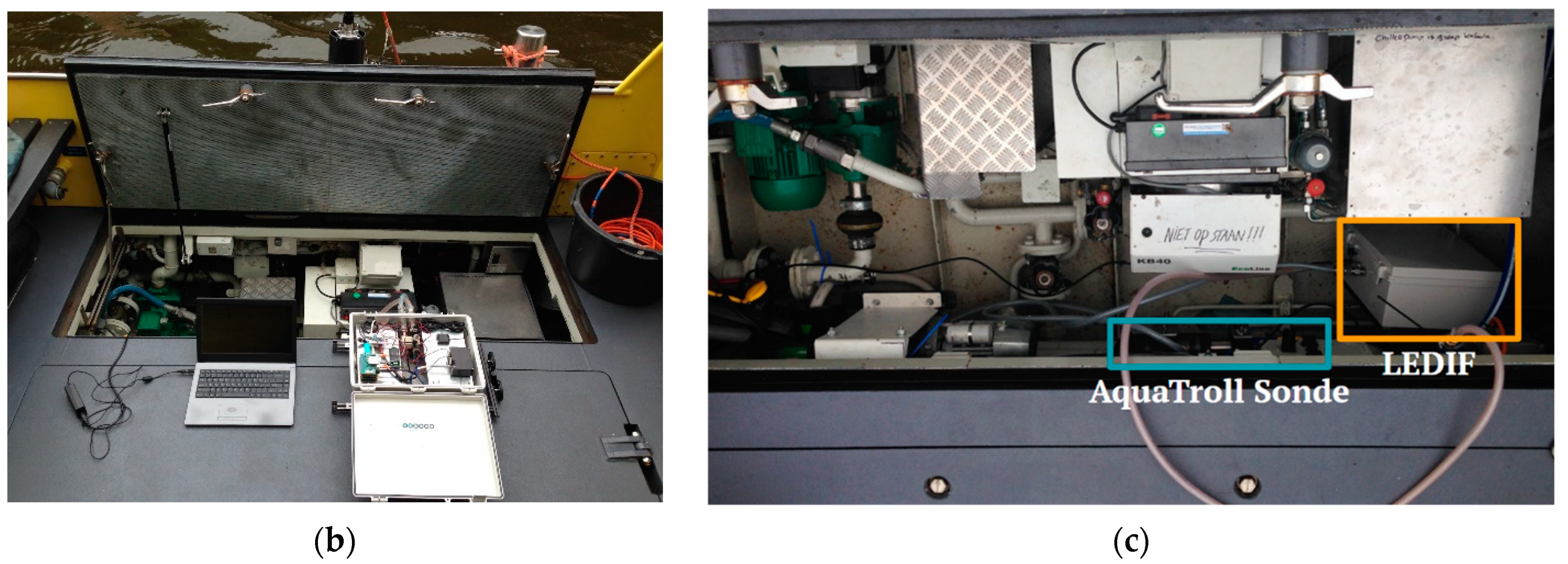 Water 14 02834 g001b