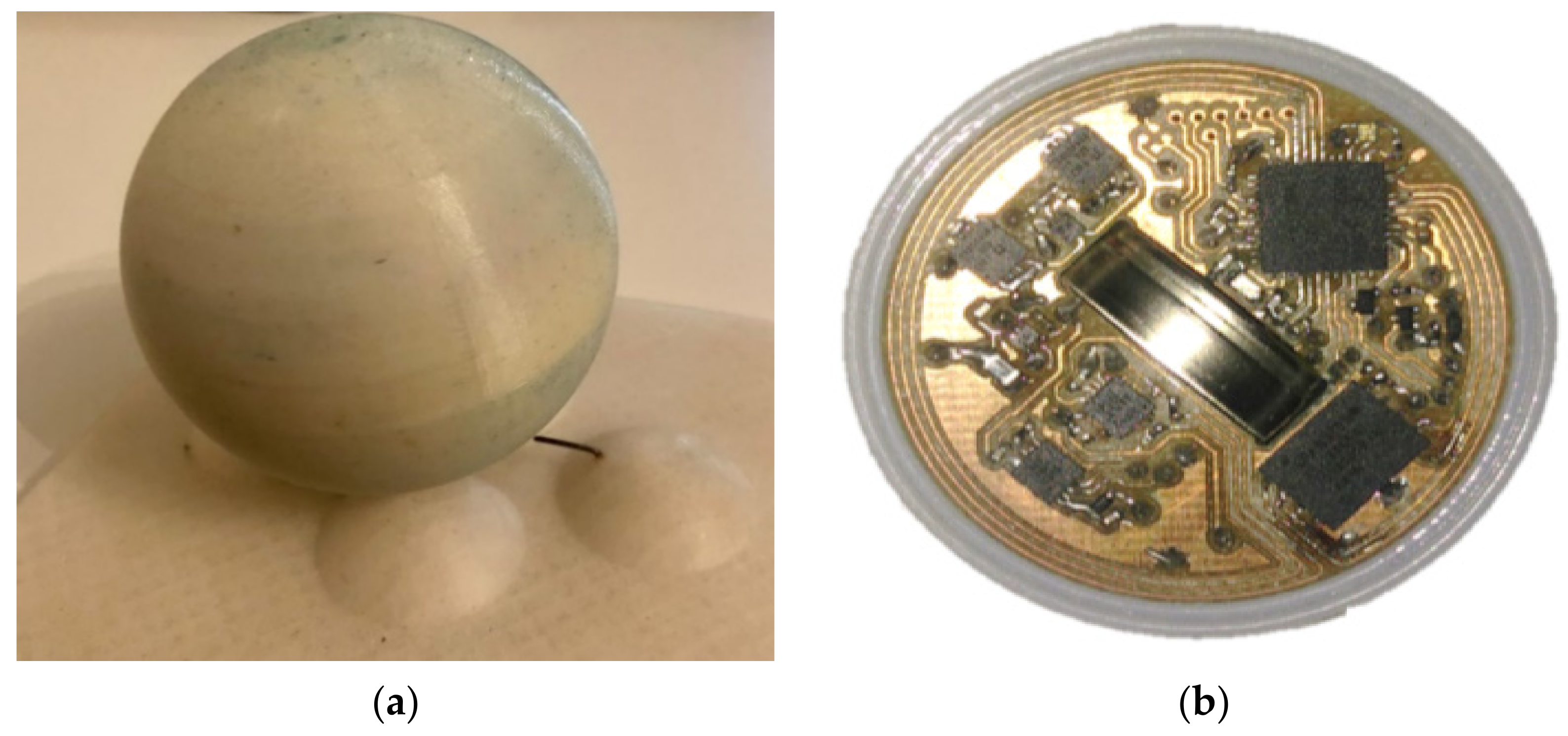 Water 14 02880 g007a