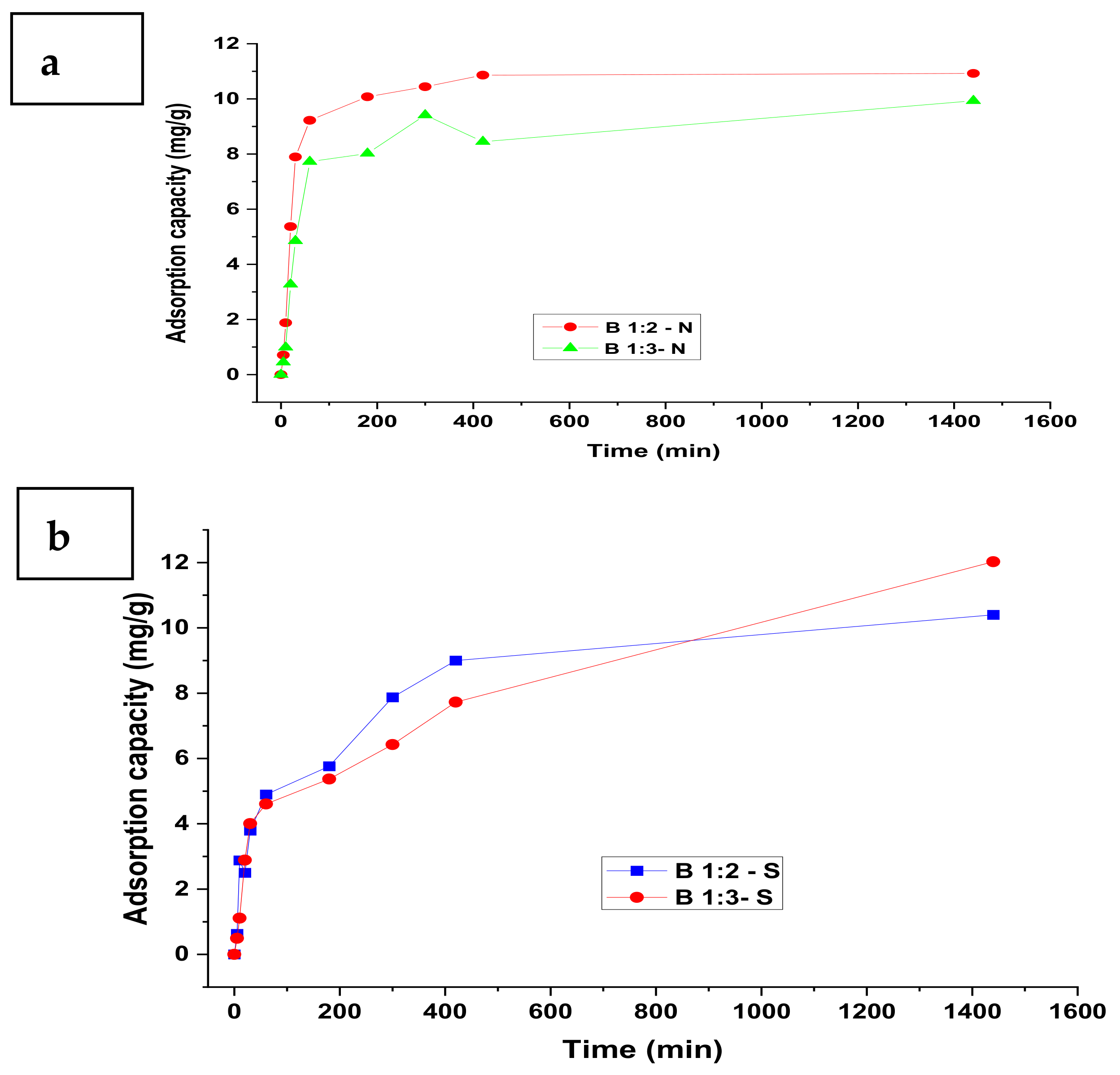 Water 14 02906 g001a