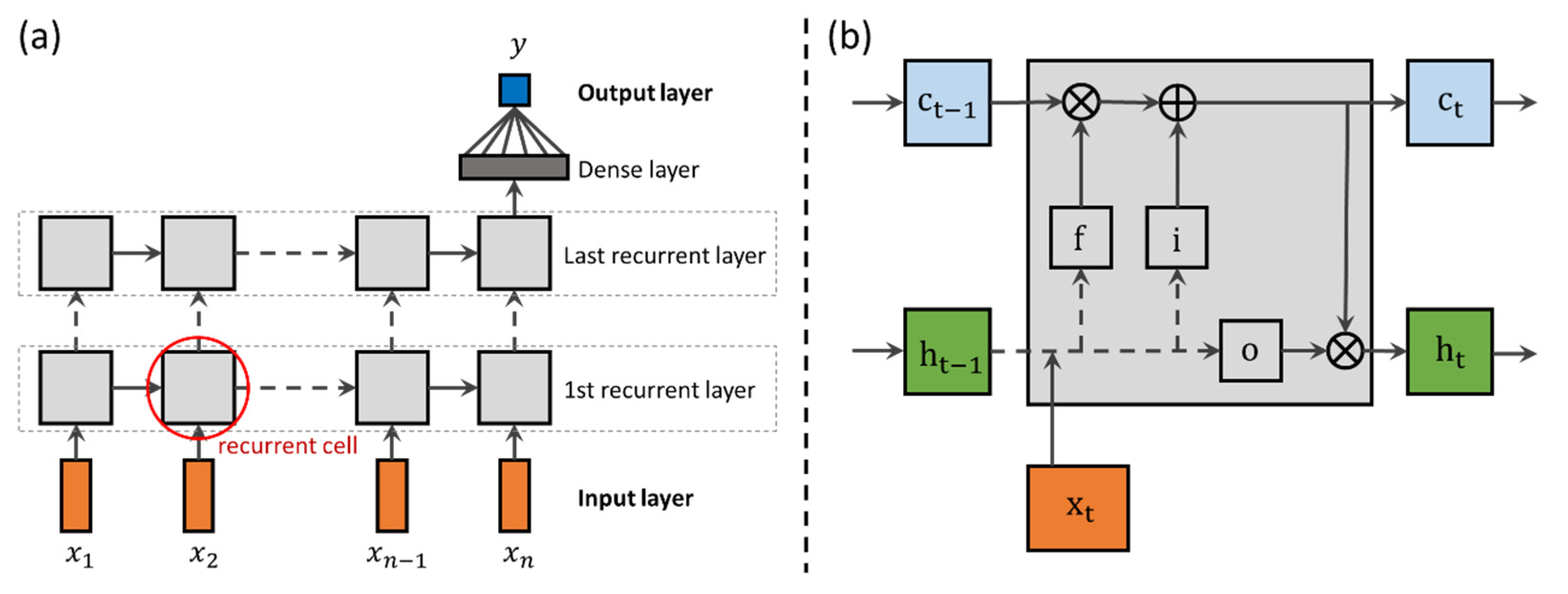 Water 14 02910 g001 Water 14 02910 g001