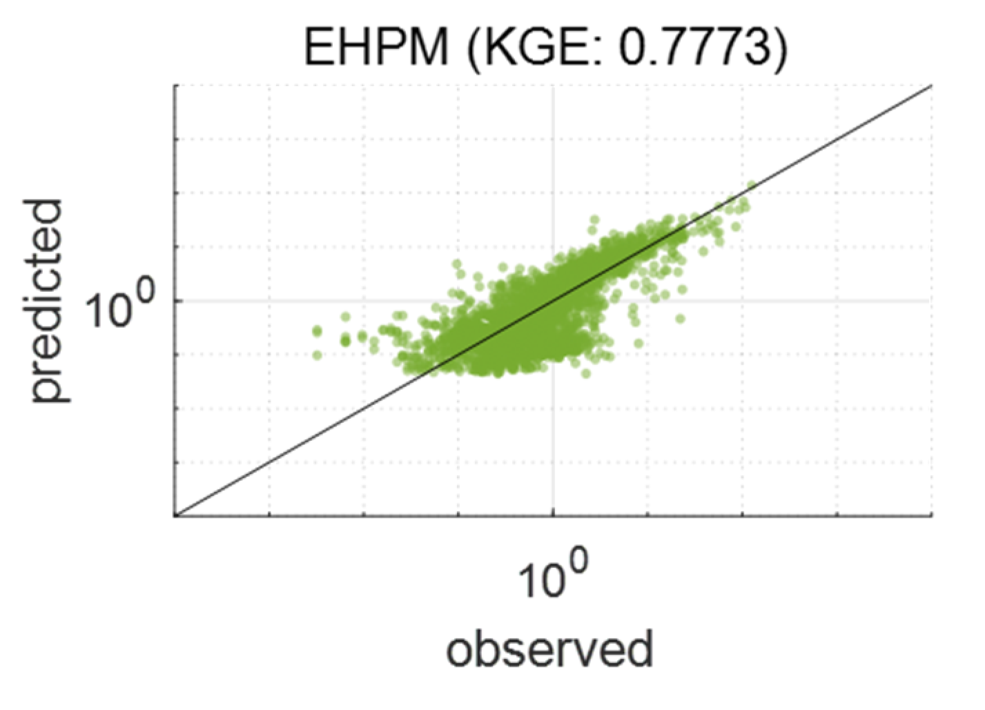 Water 14 02910 g004b Water 14 02910 g004b