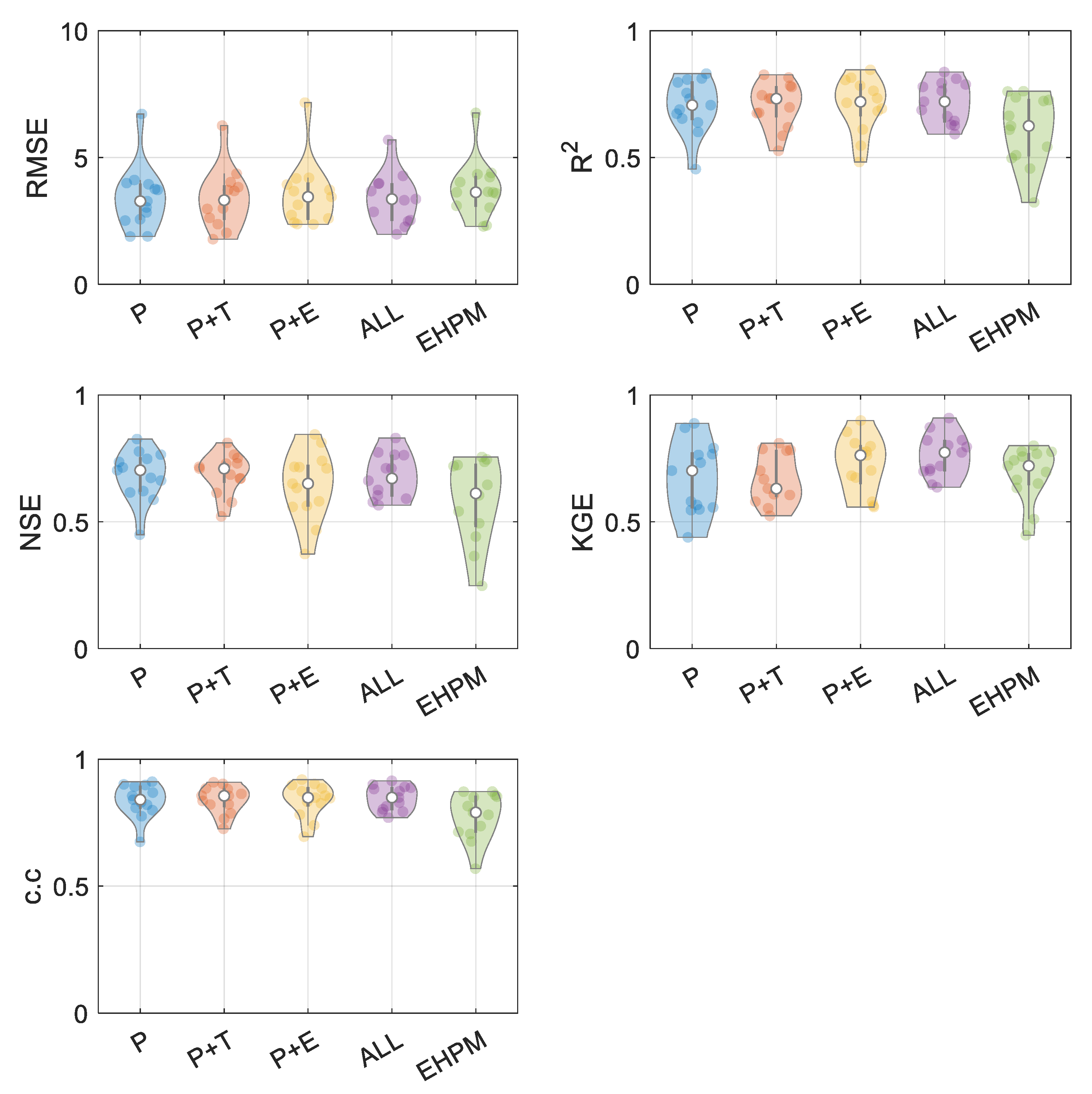 Water 14 02910 g005 Water 14 02910 g005