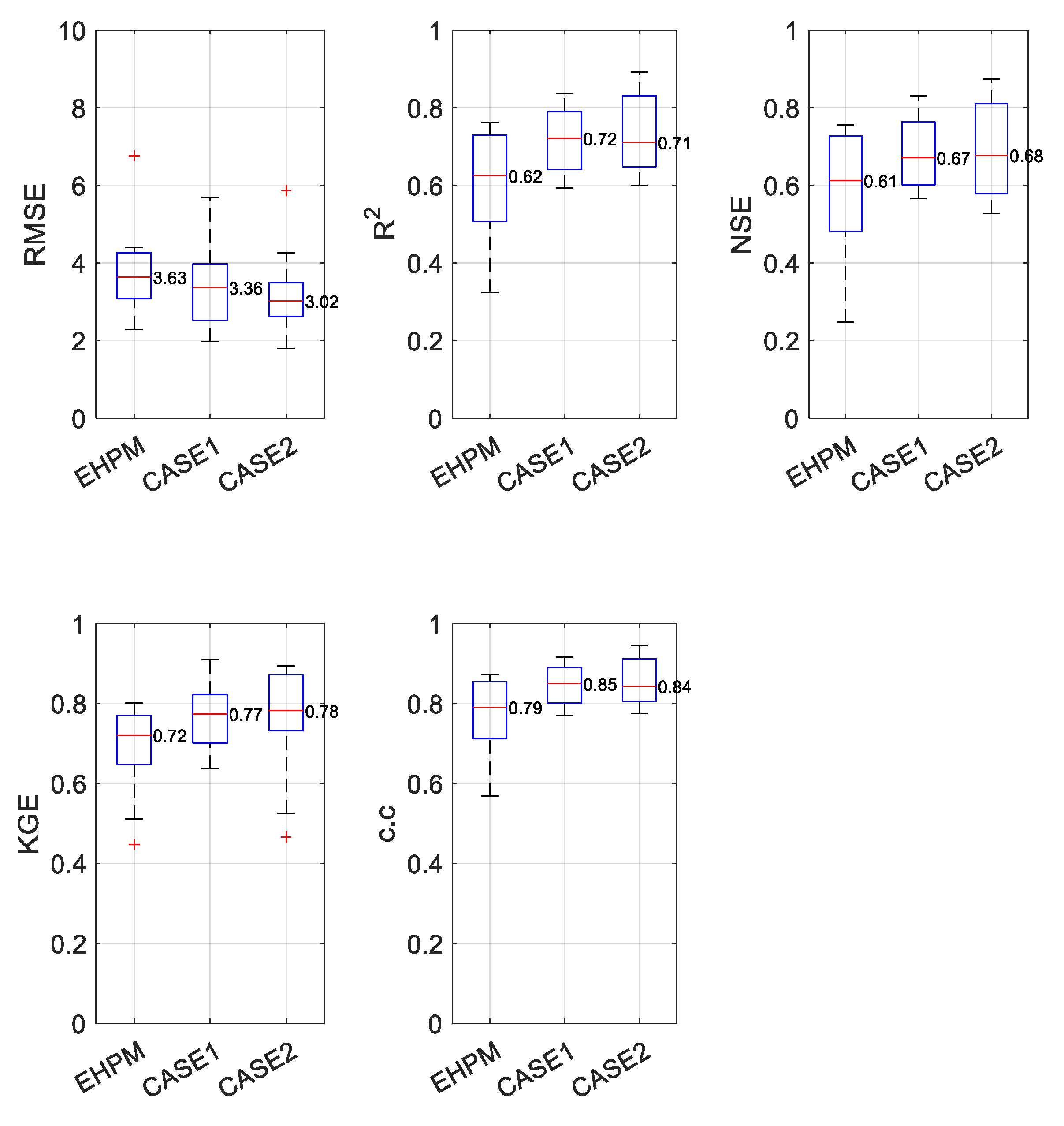 Water 14 02910 g008 Water 14 02910 g008