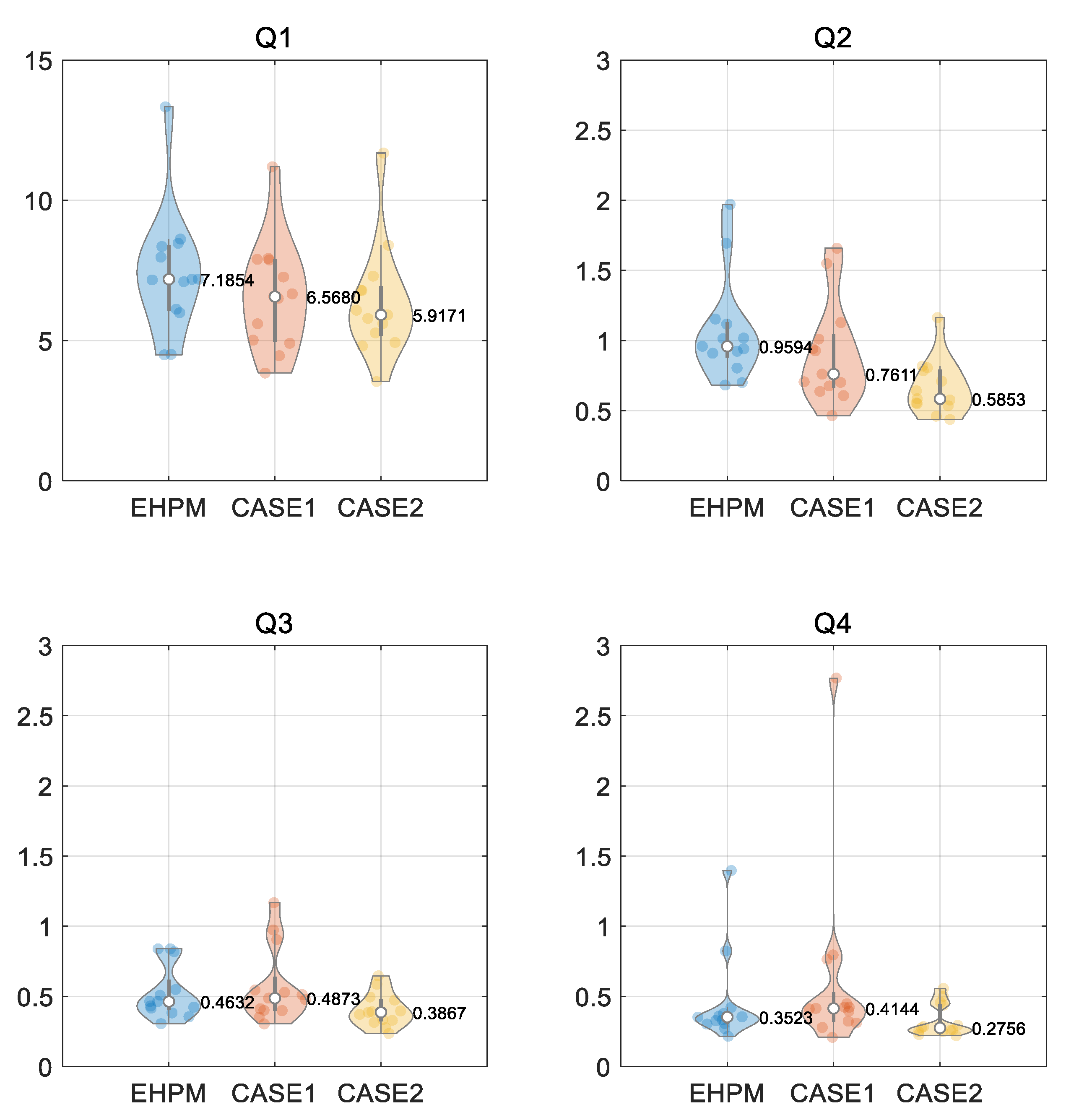Water 14 02910 g010 Water 14 02910 g010