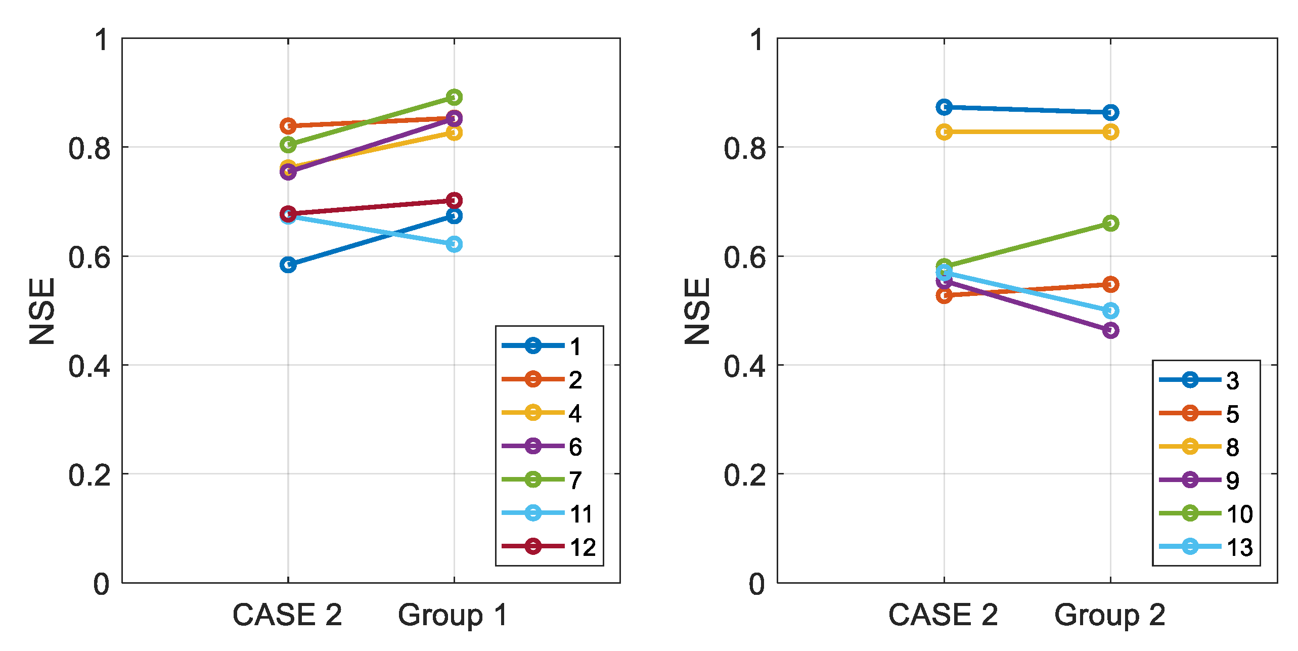 Water 14 02910 g011 Water 14 02910 g011