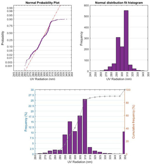 Water 14 02917 g016 550
