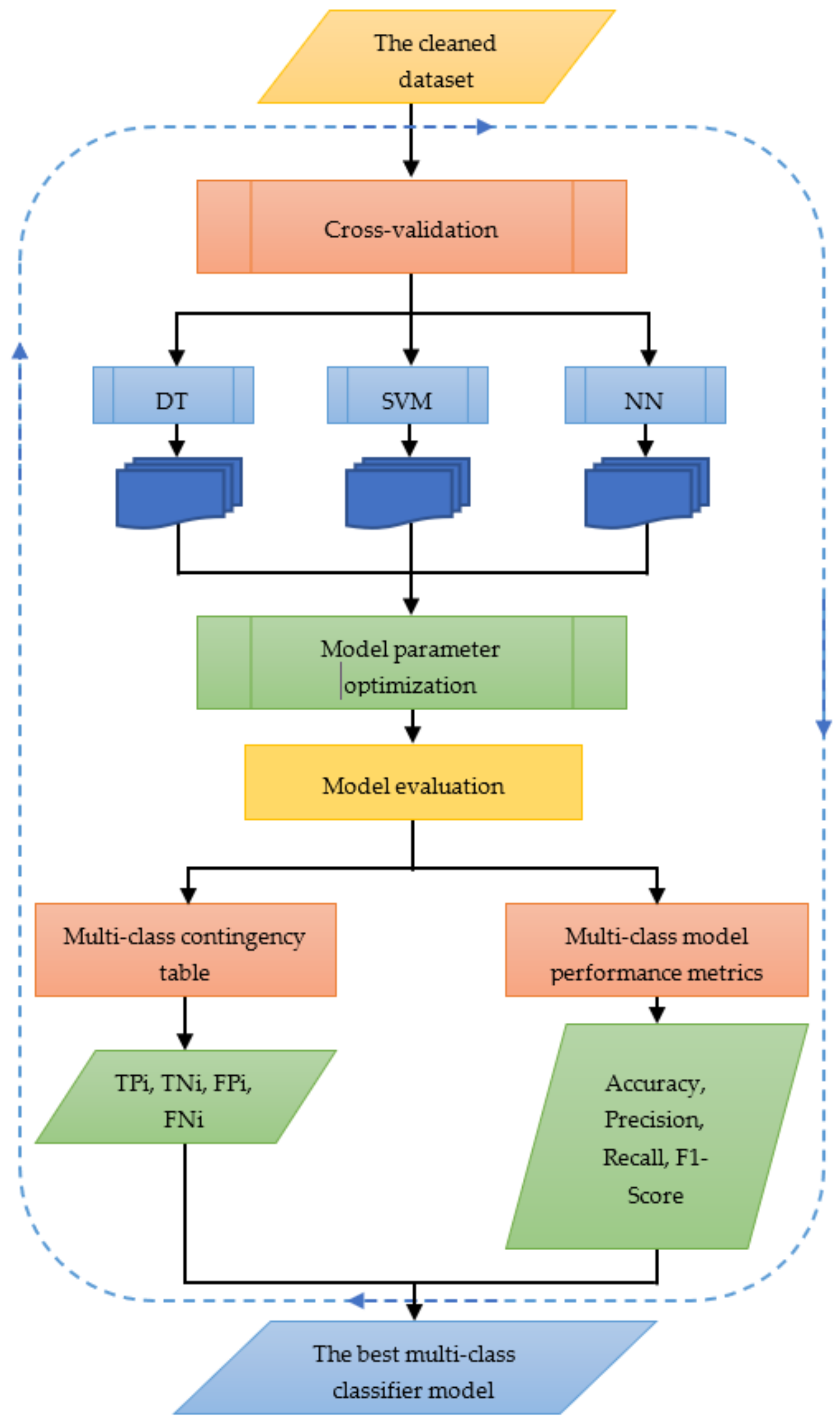 Water 14 02939 g003 Water 14 02939 g003