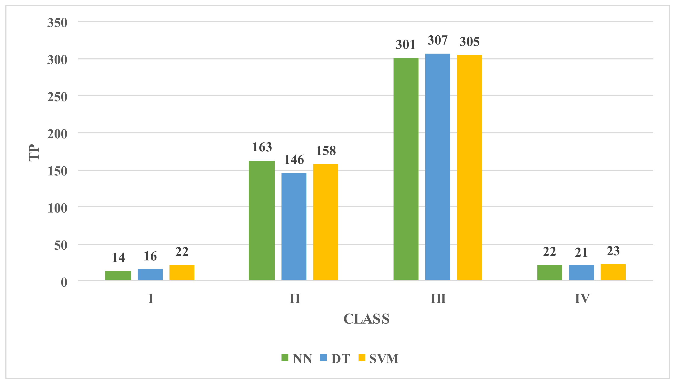 Water 14 02939 g004 Water 14 02939 g004