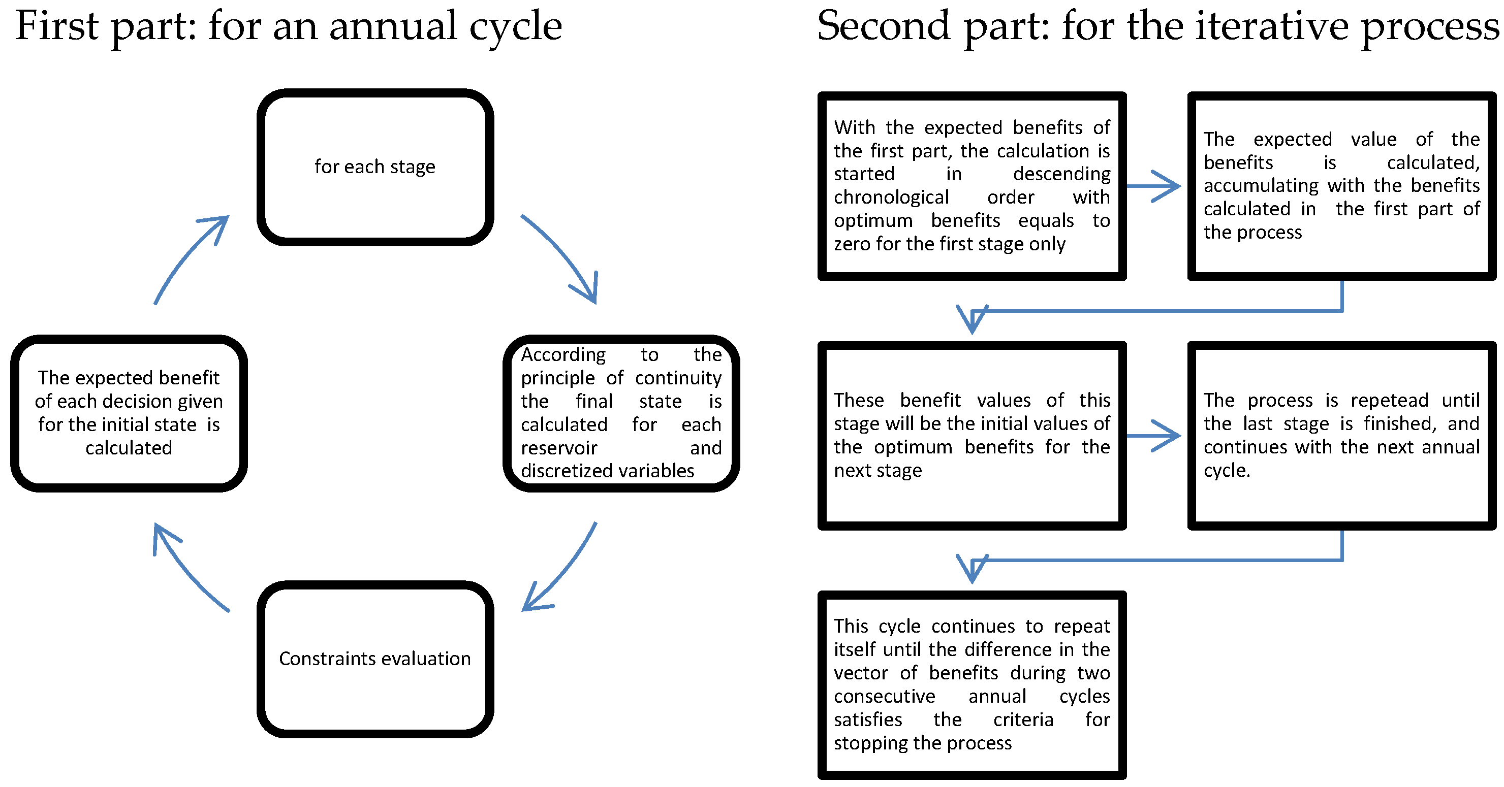 Water 14 02952 g001 Water 14 02952 g001