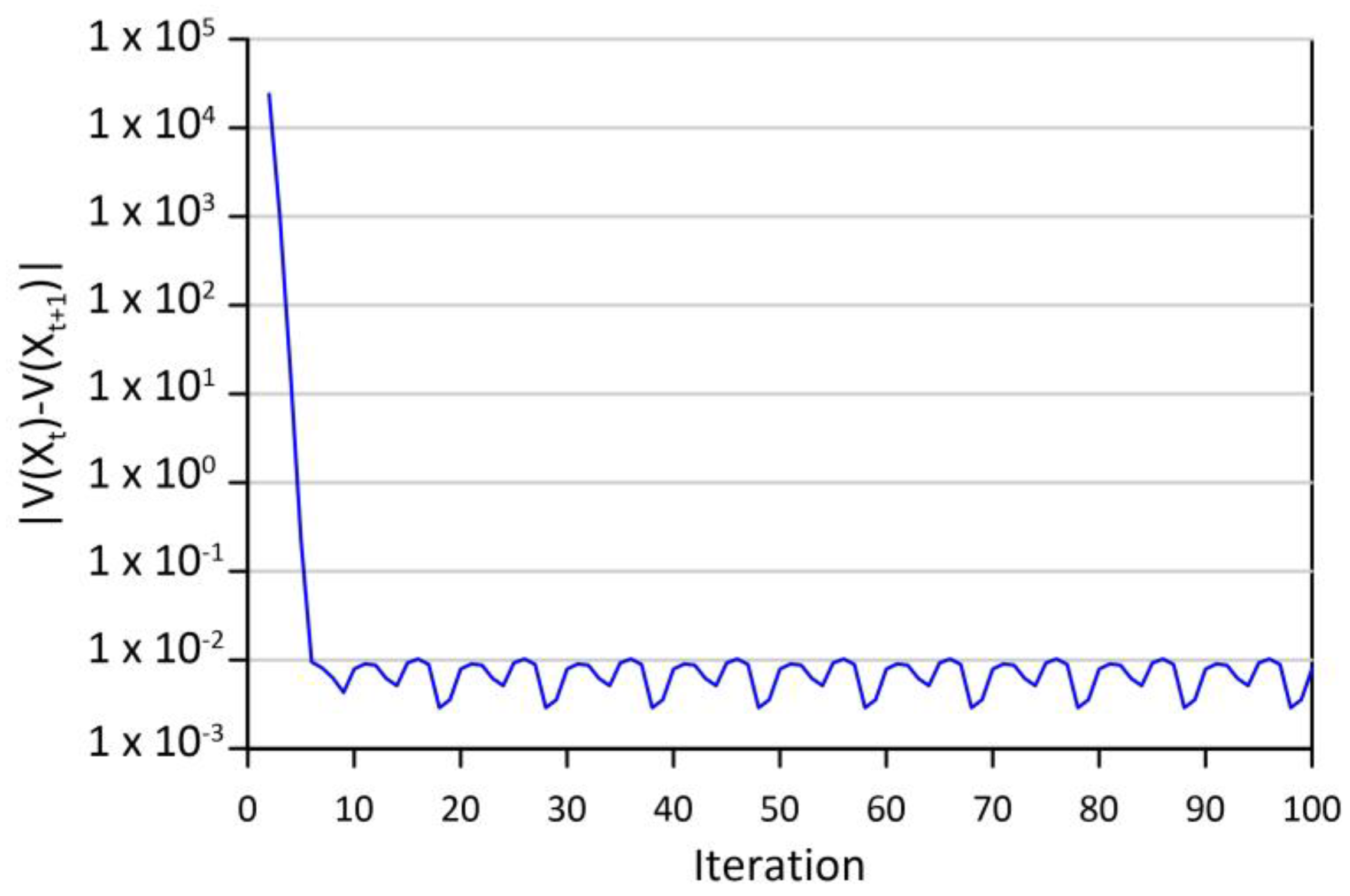 Water 14 02952 g006 Water 14 02952 g006