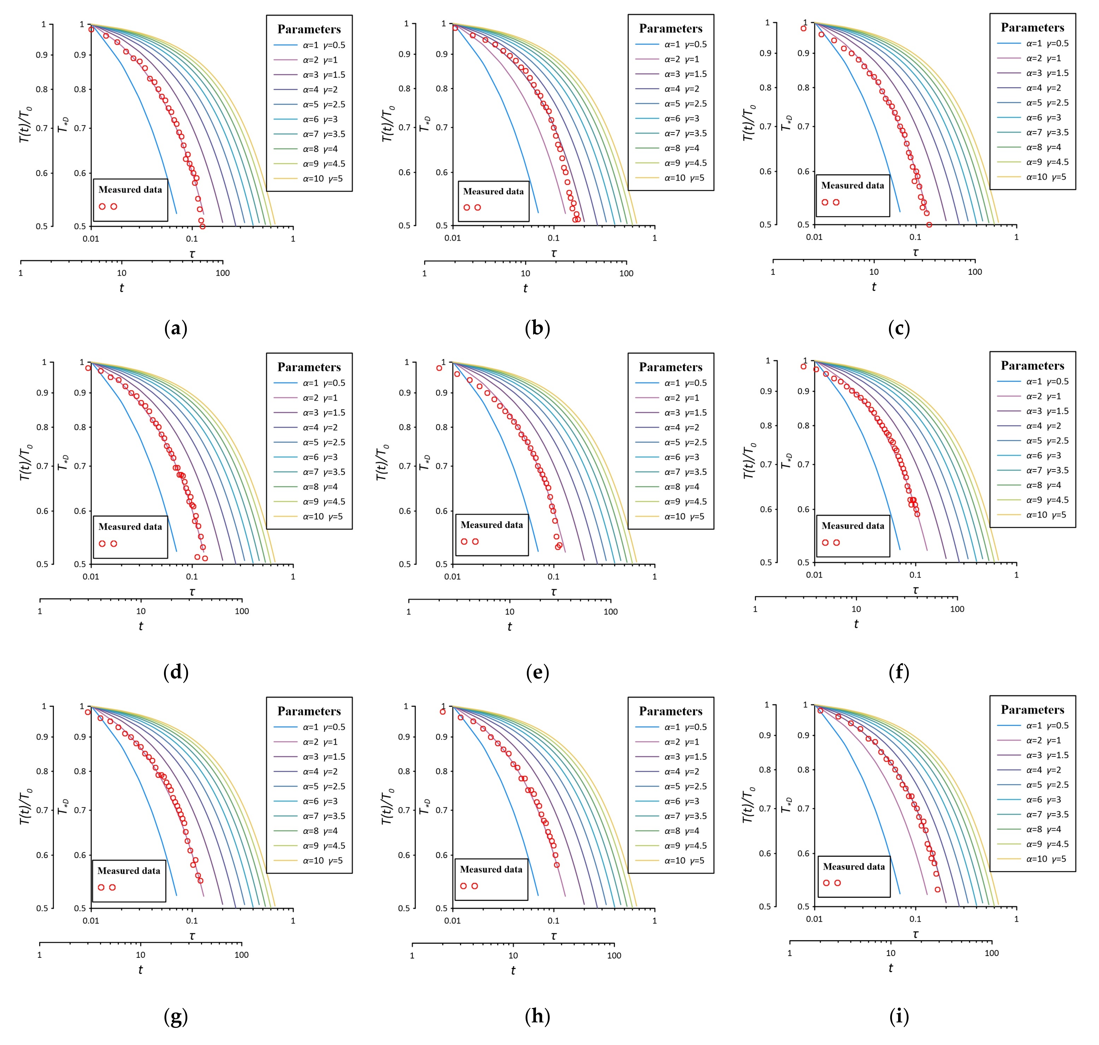 Water 14 03020 g009a