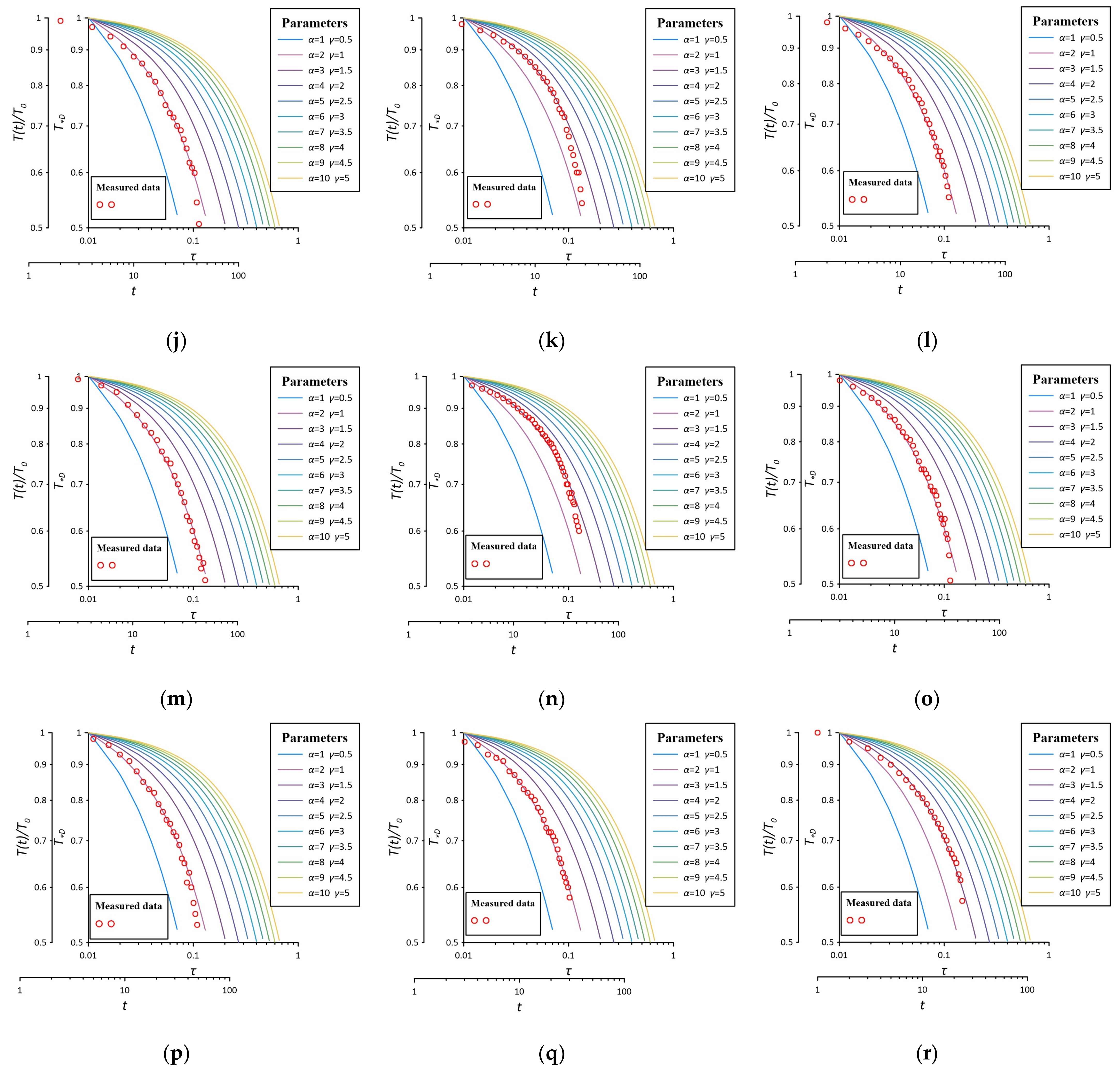 Water 14 03020 g009b